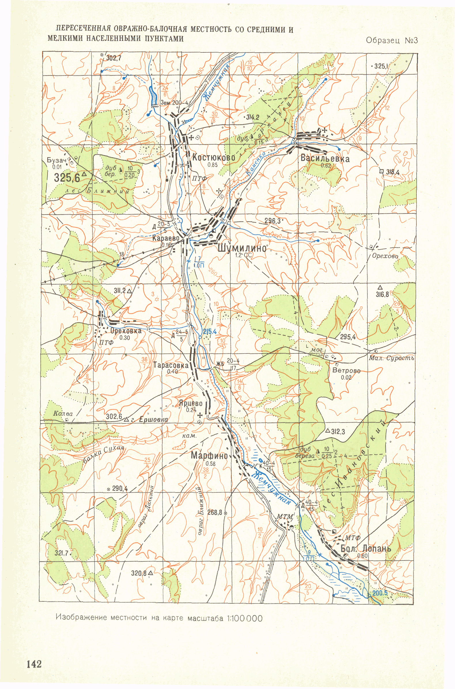 ГКИНП 05-053-79