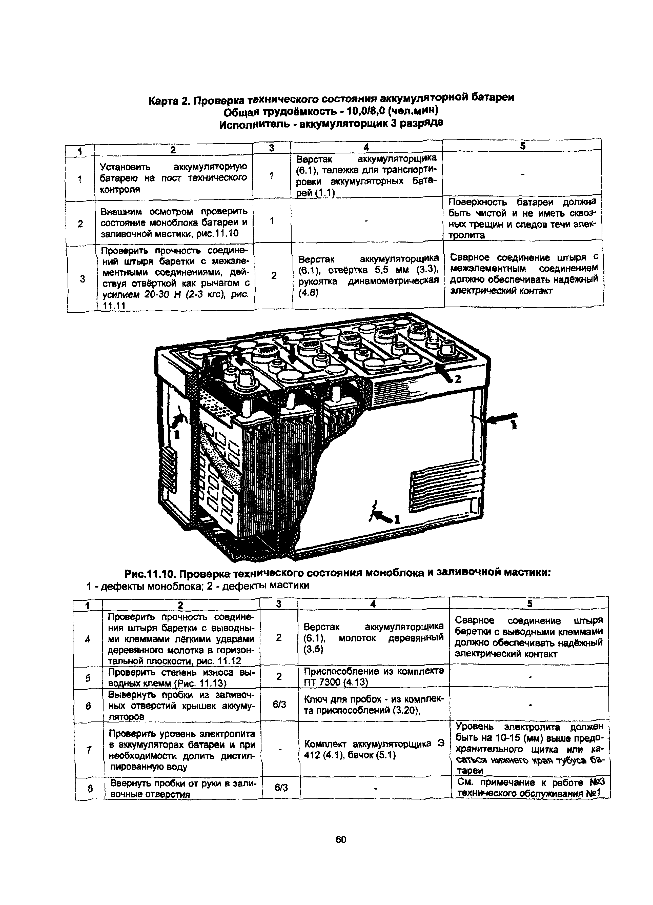 ИР 3012165-0302-94