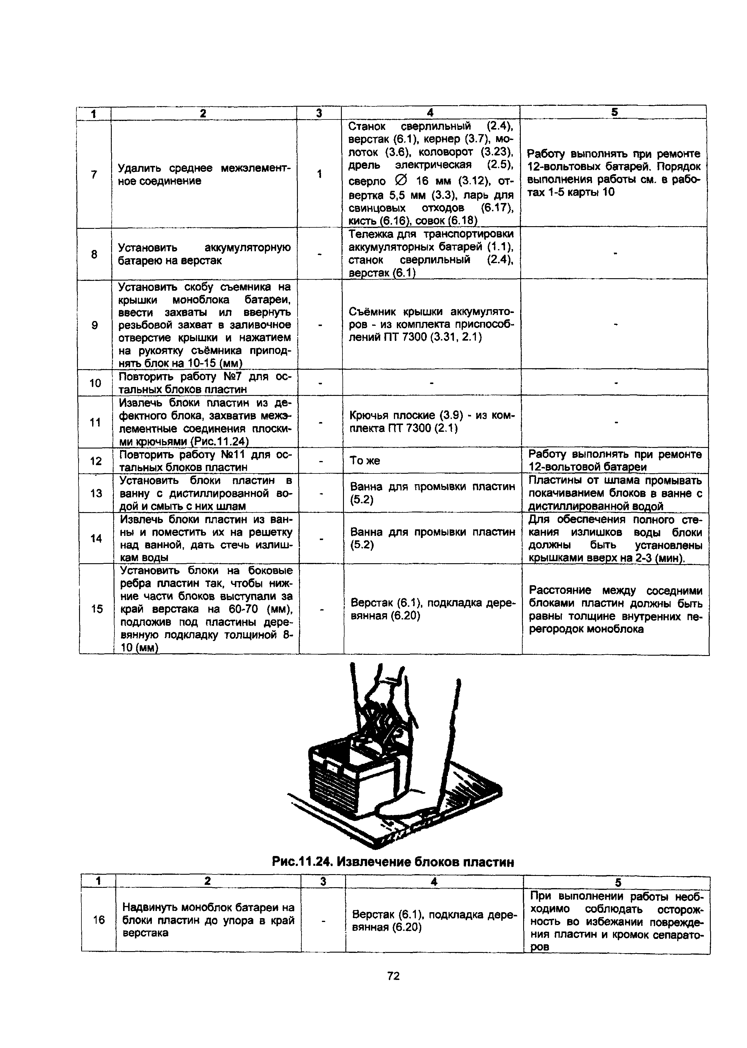 ИР 3012165-0302-94