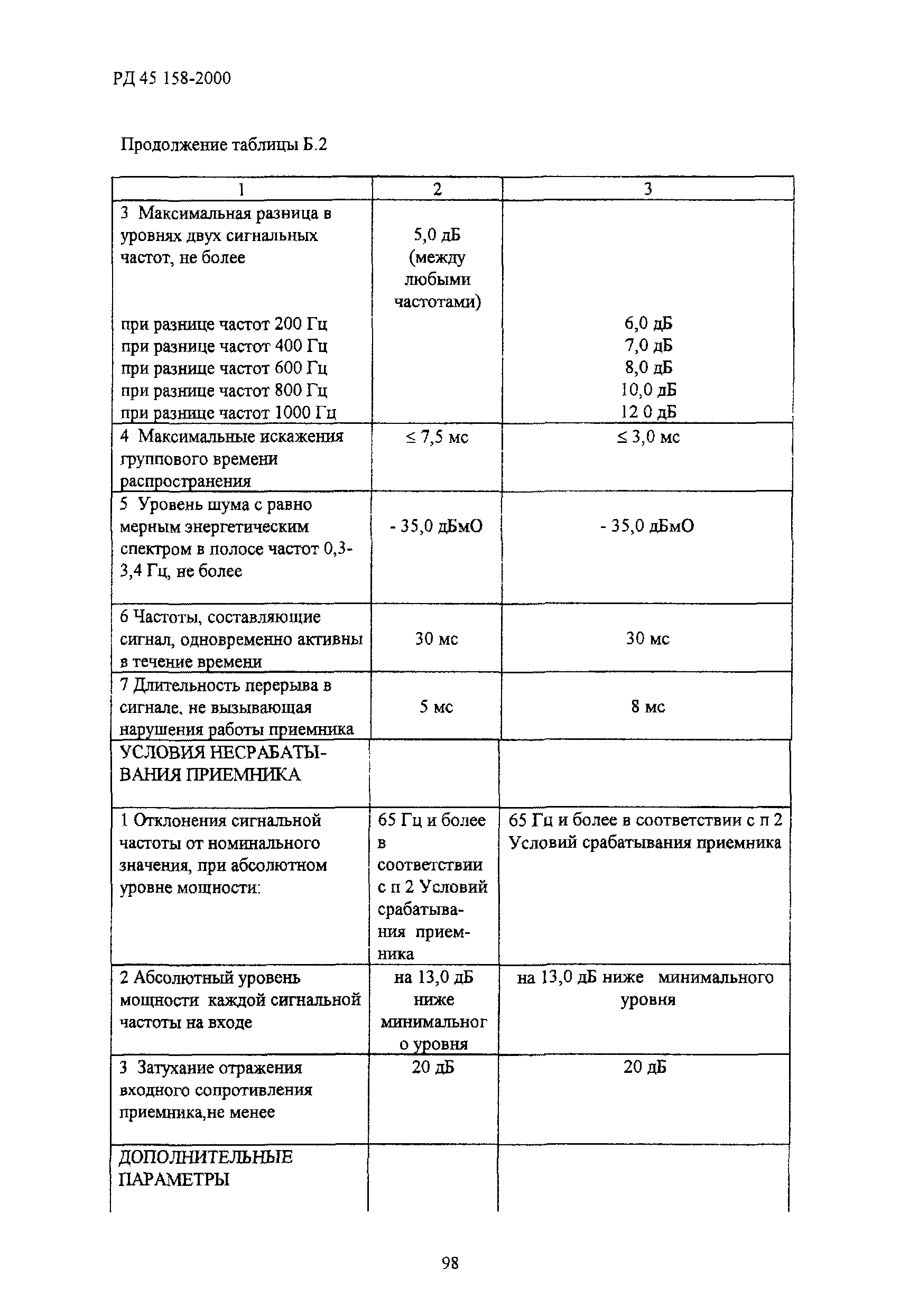 РД 45.158-2000