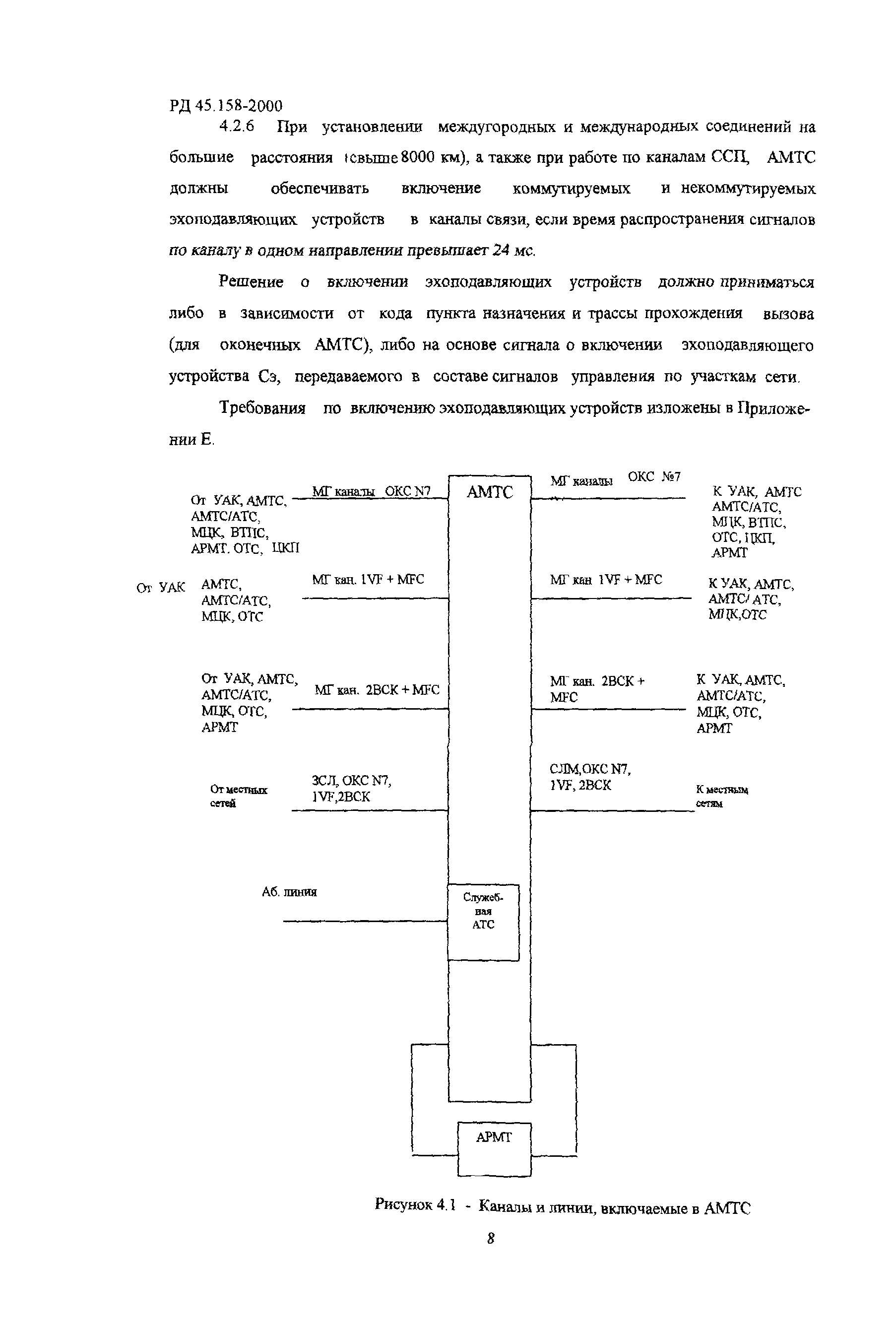 РД 45.158-2000