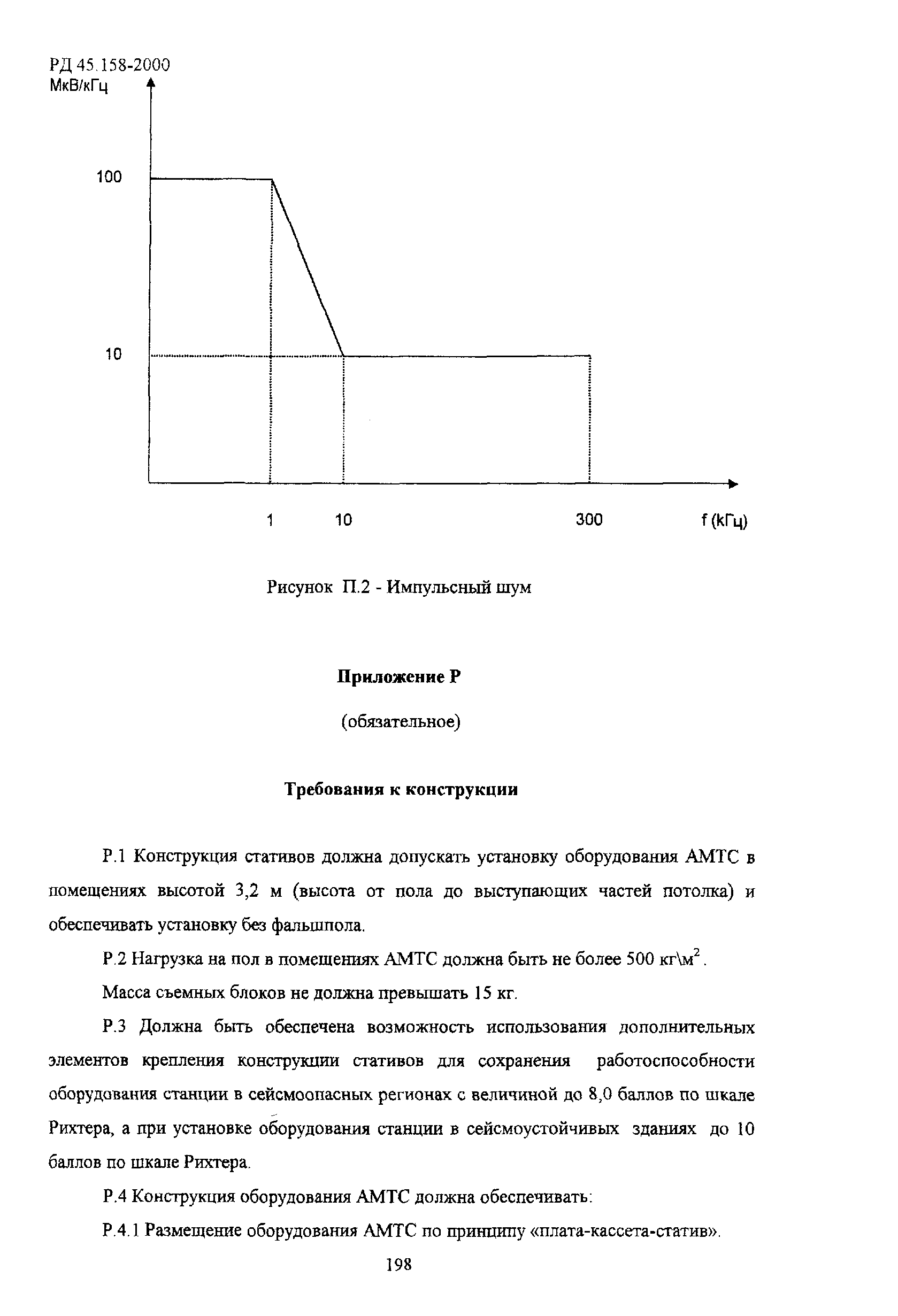 РД 45.158-2000