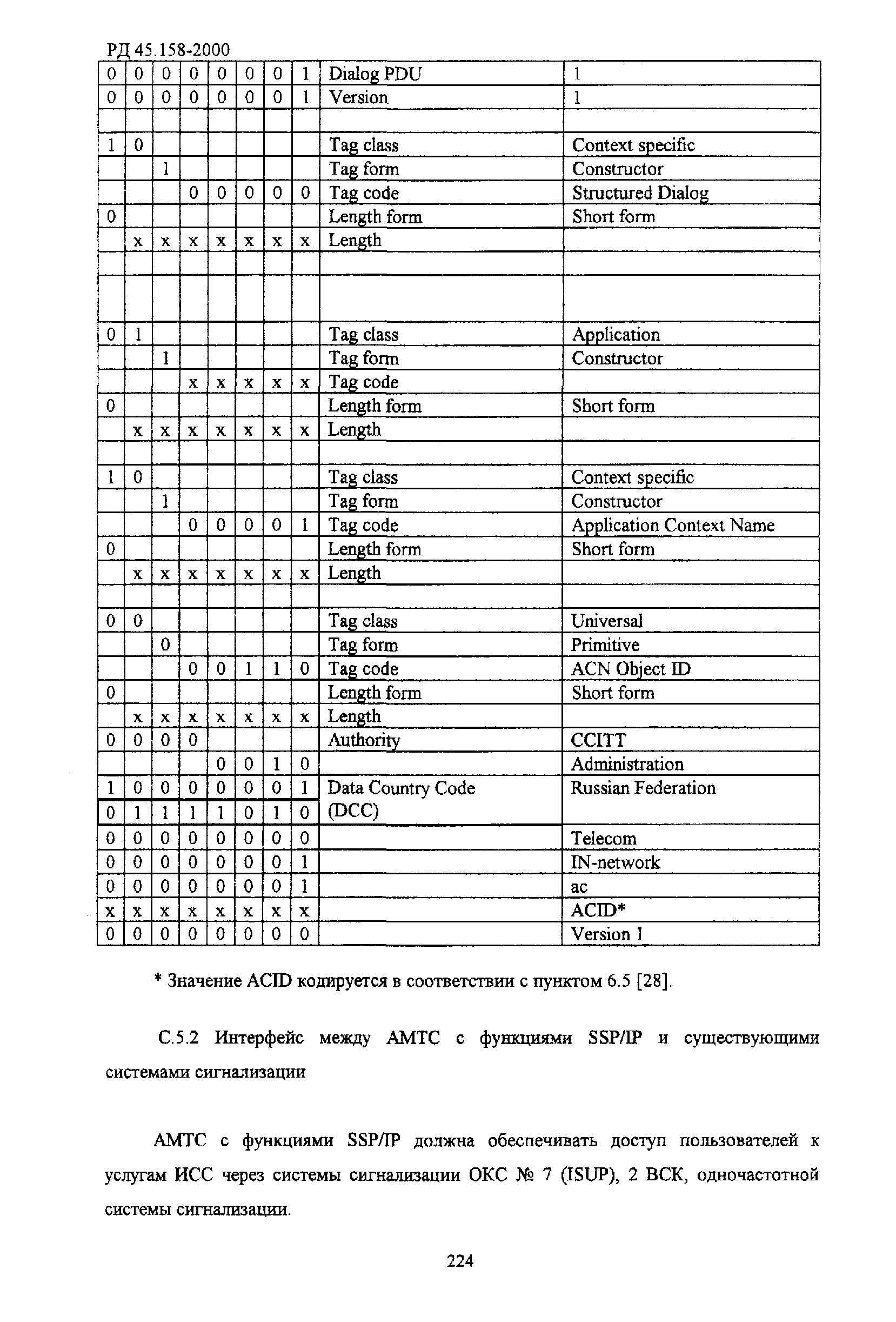 РД 45.158-2000