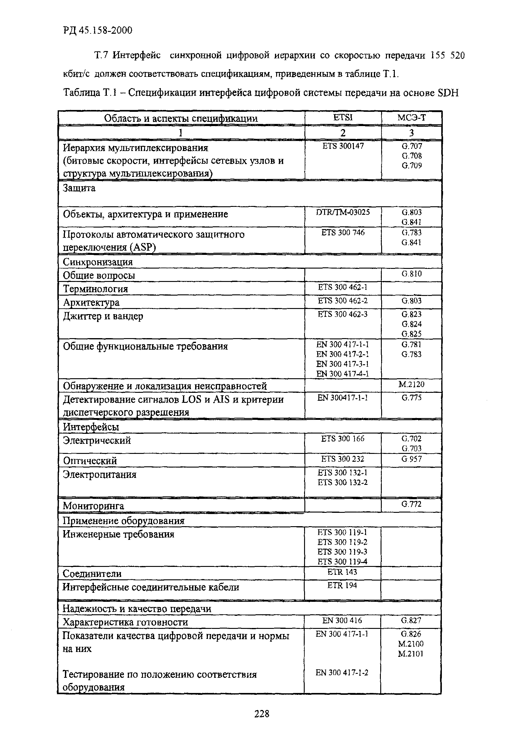 РД 45.158-2000