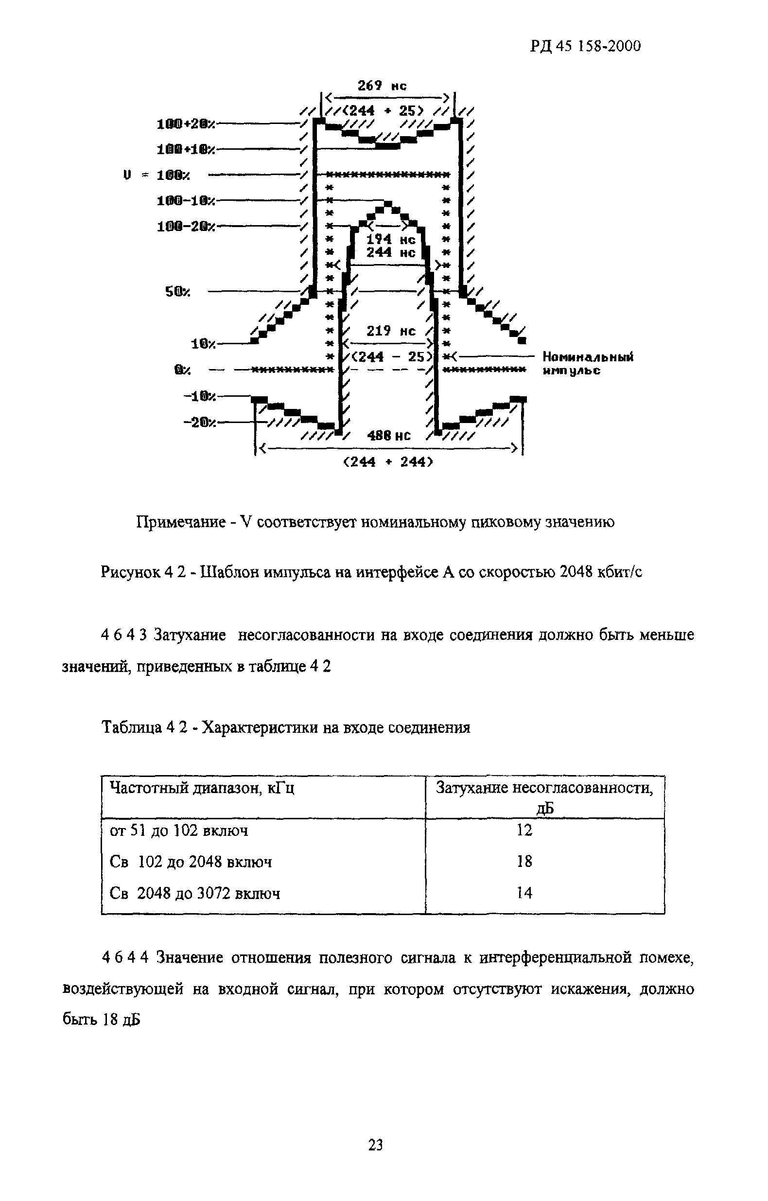 РД 45.158-2000