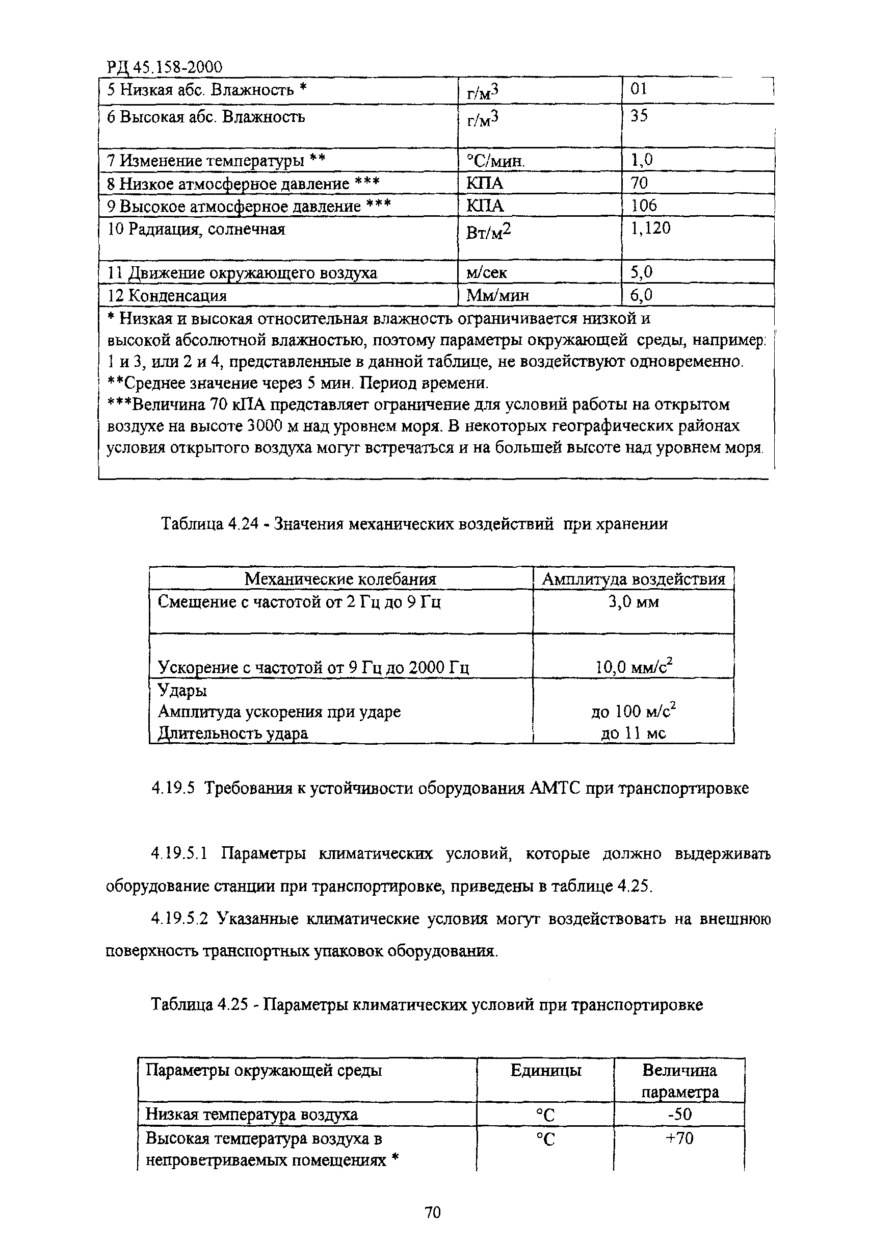 РД 45.158-2000