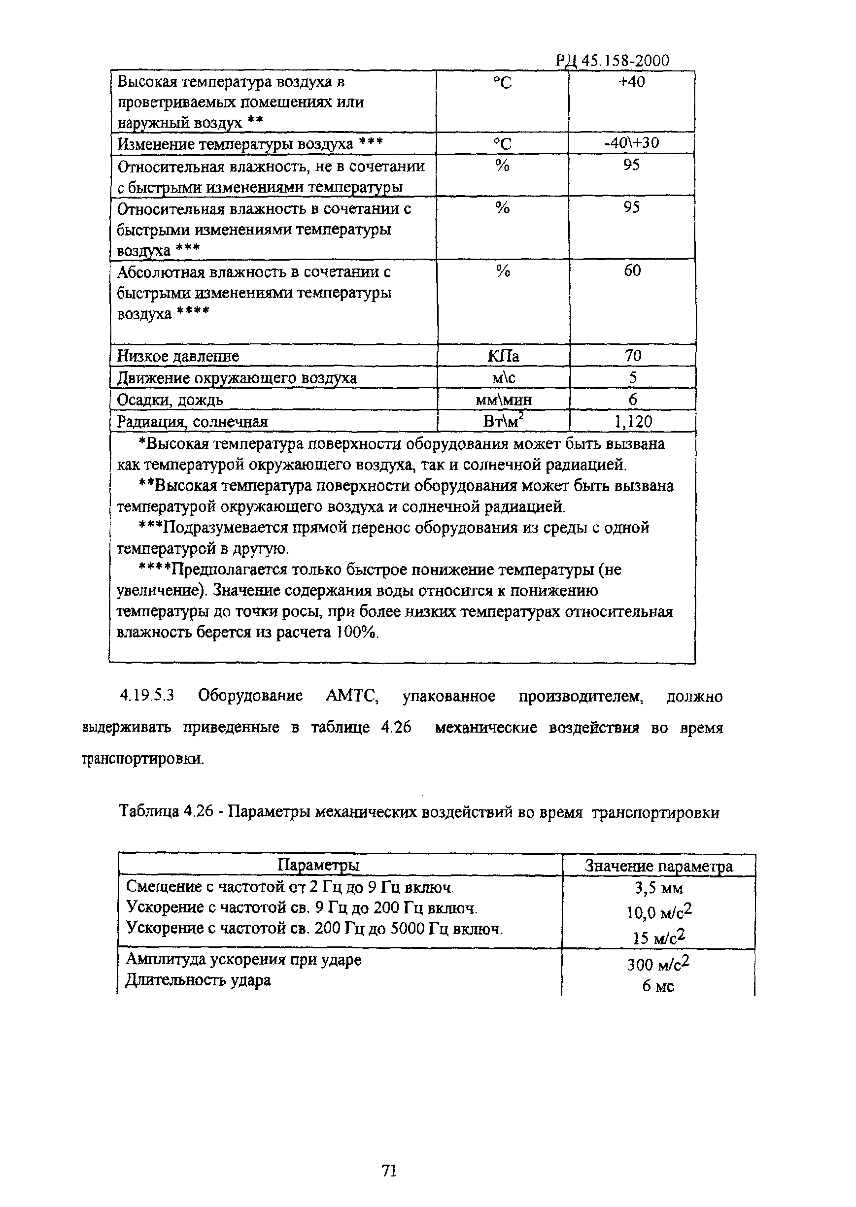 РД 45.158-2000