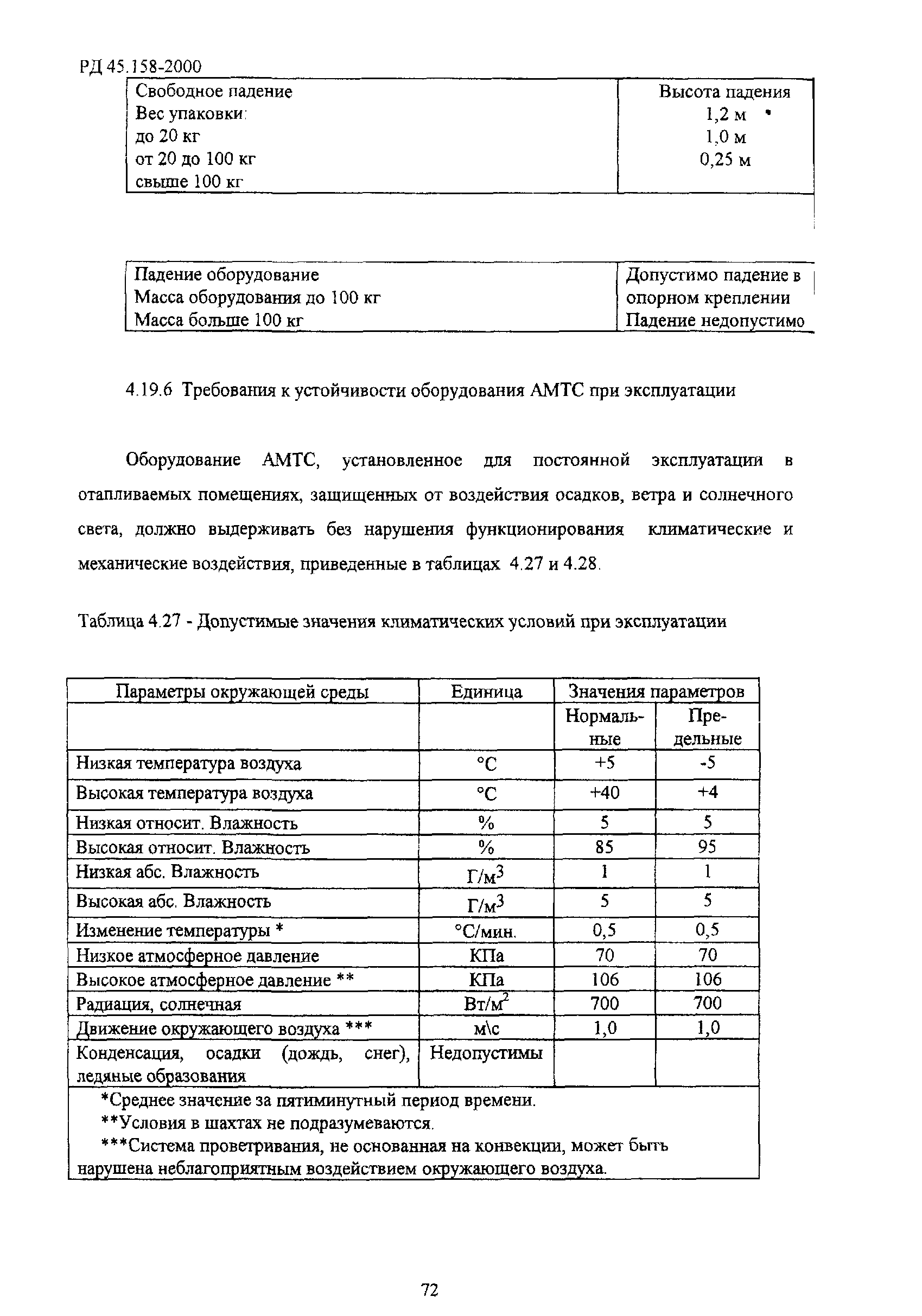 РД 45.158-2000