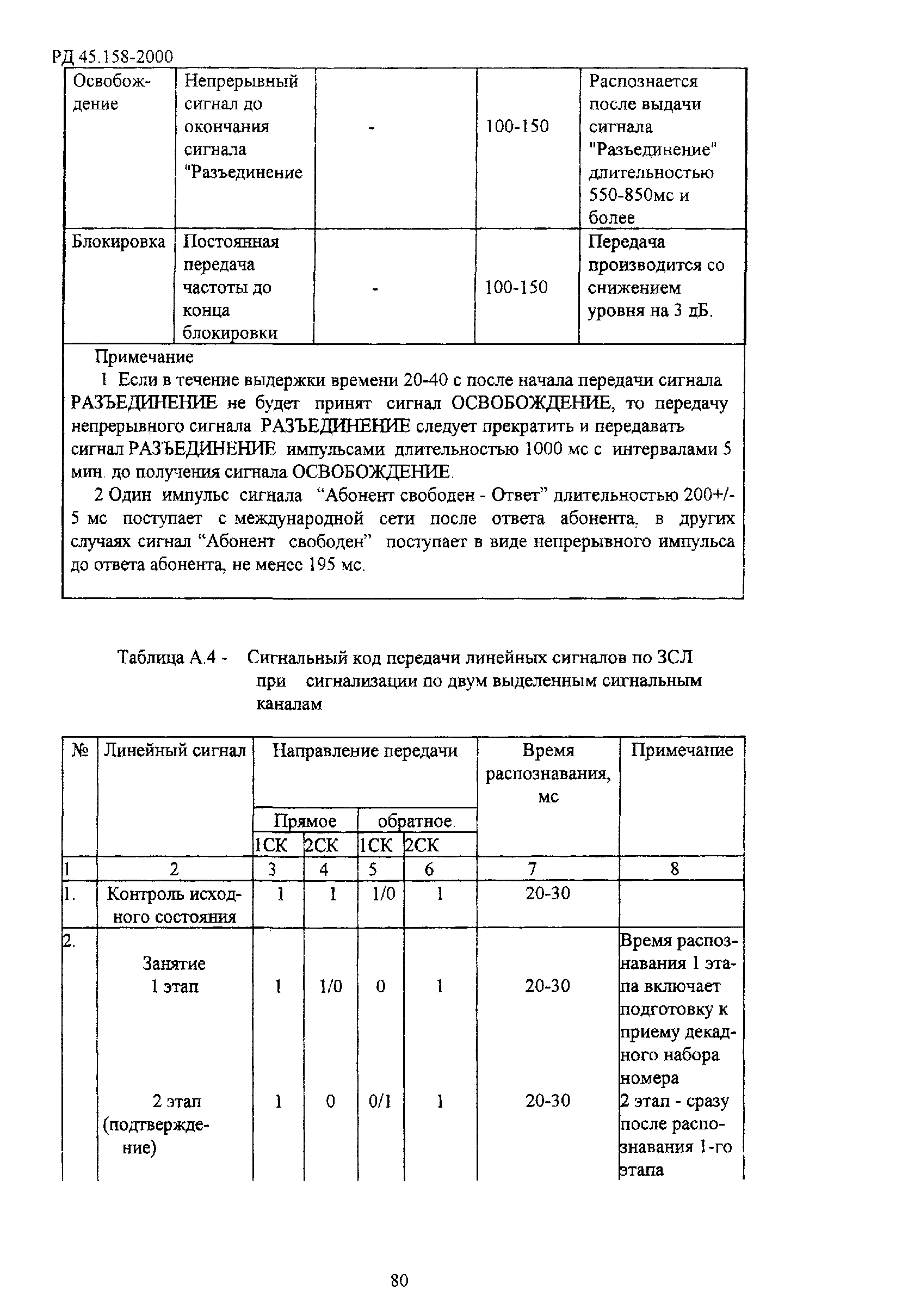 РД 45.158-2000
