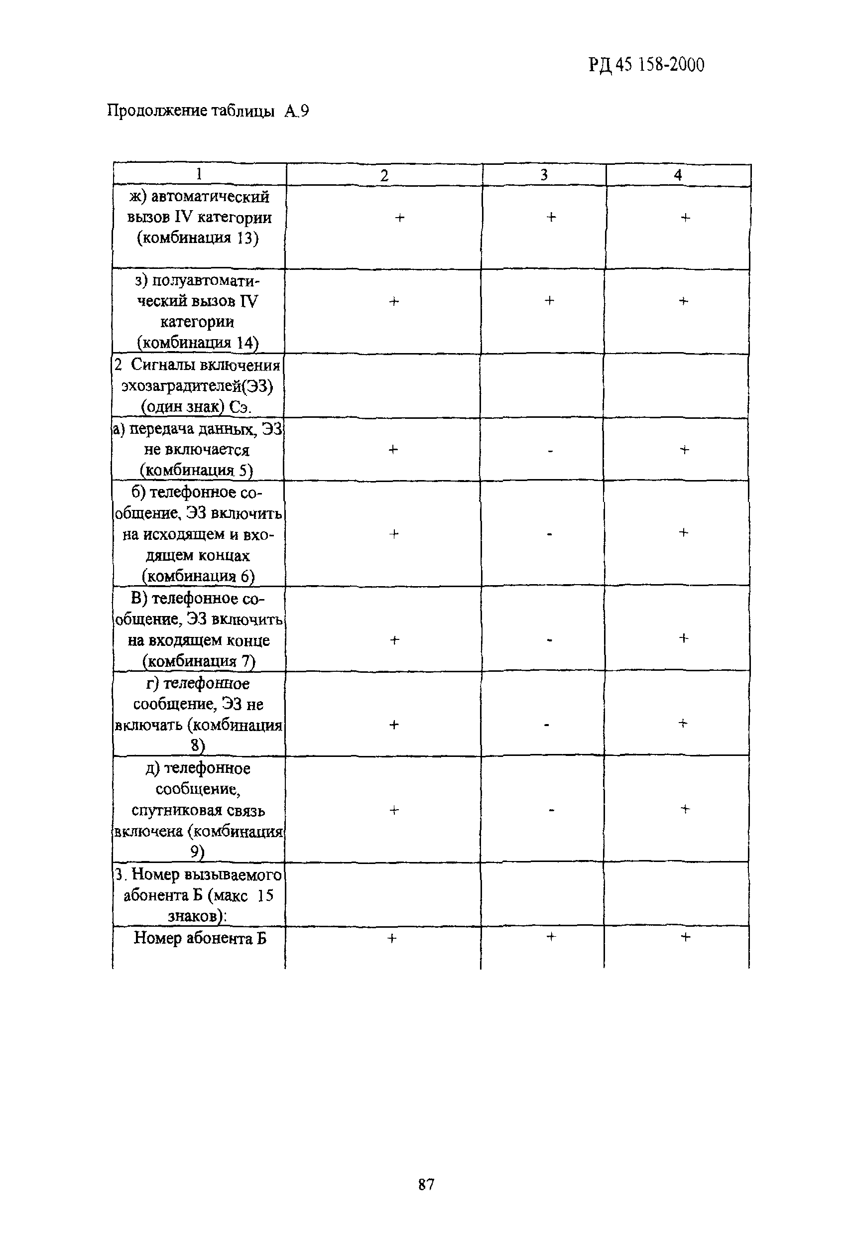 РД 45.158-2000