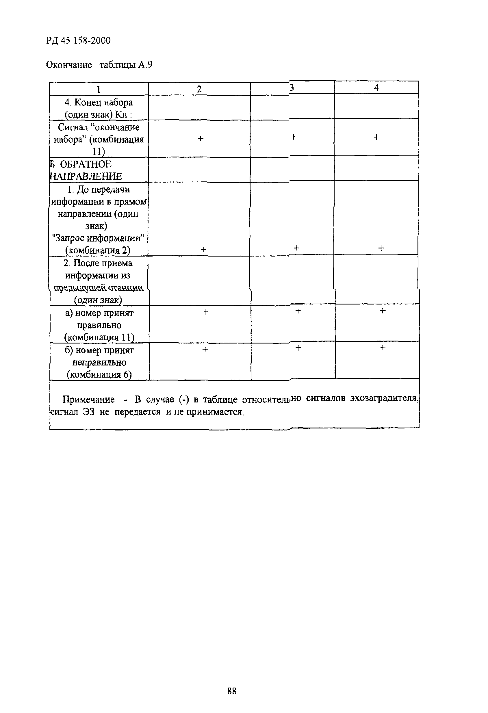 РД 45.158-2000