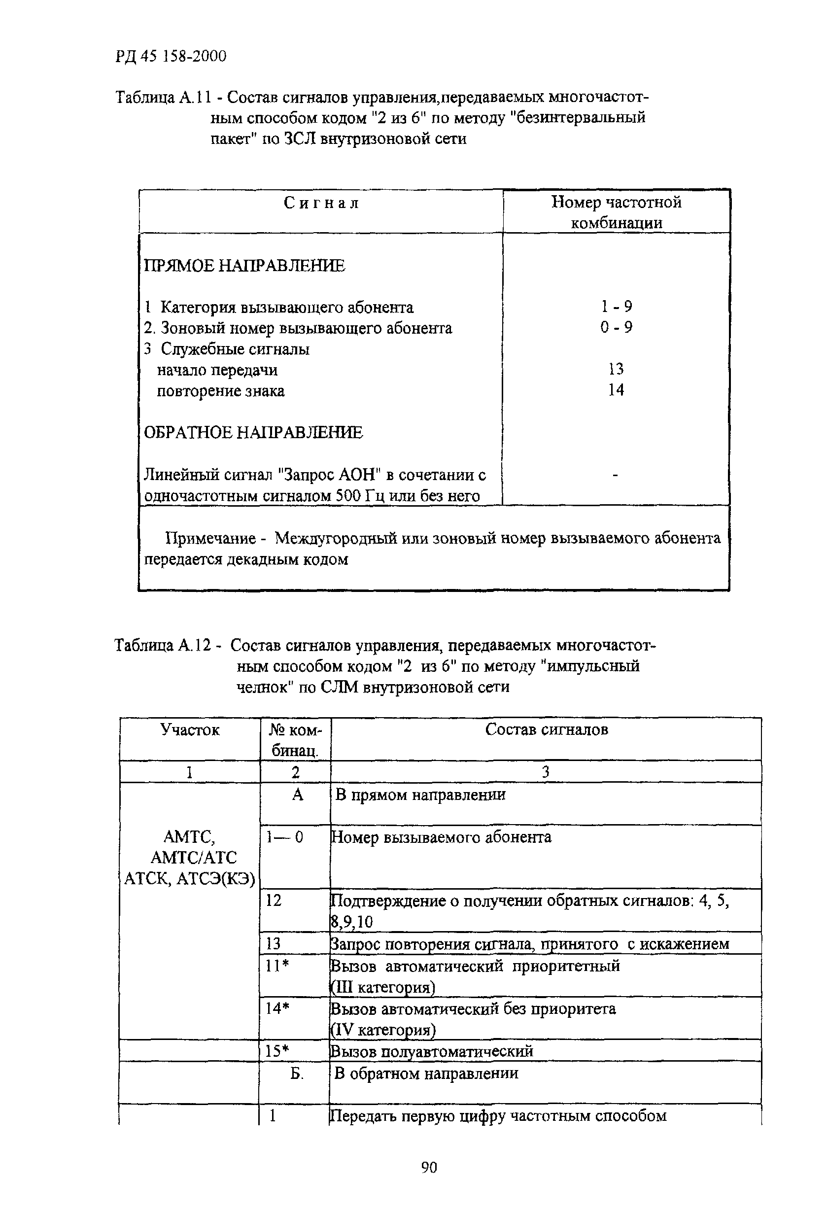 РД 45.158-2000