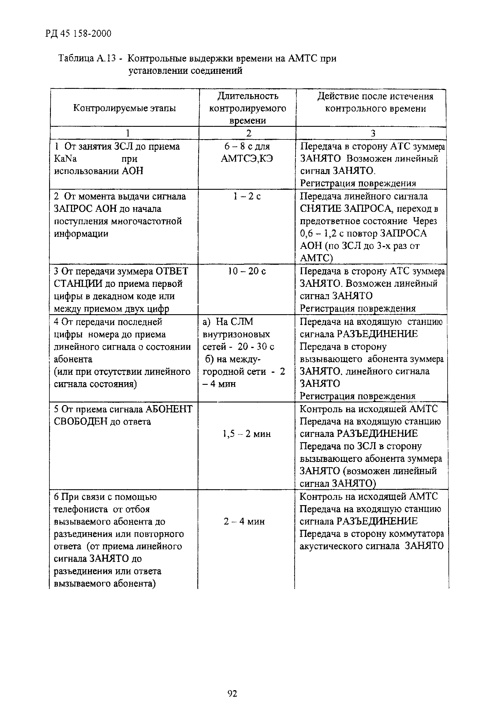 РД 45.158-2000