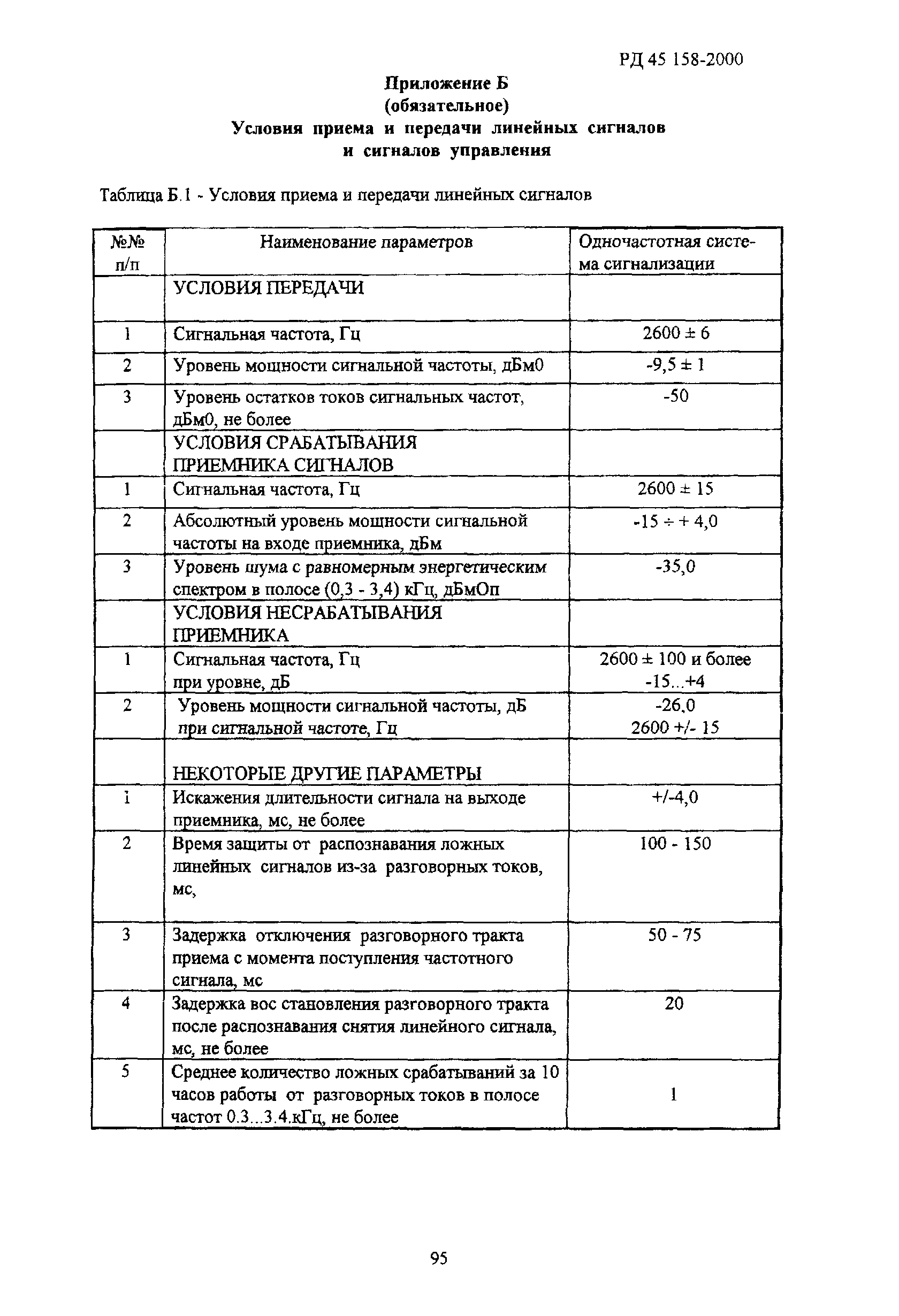 РД 45.158-2000