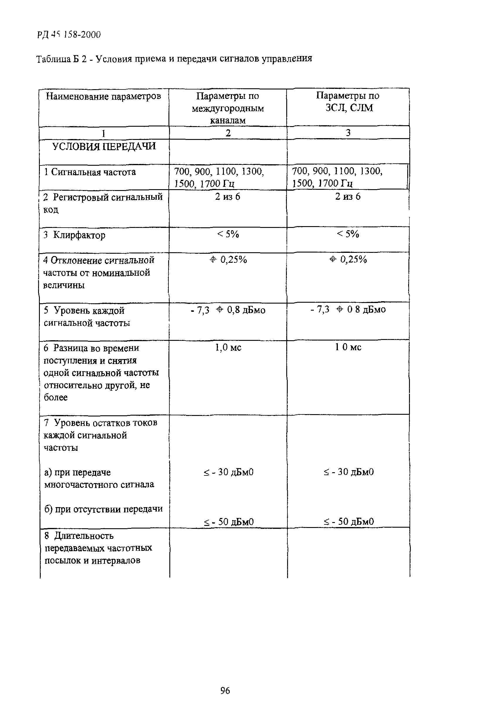 РД 45.158-2000