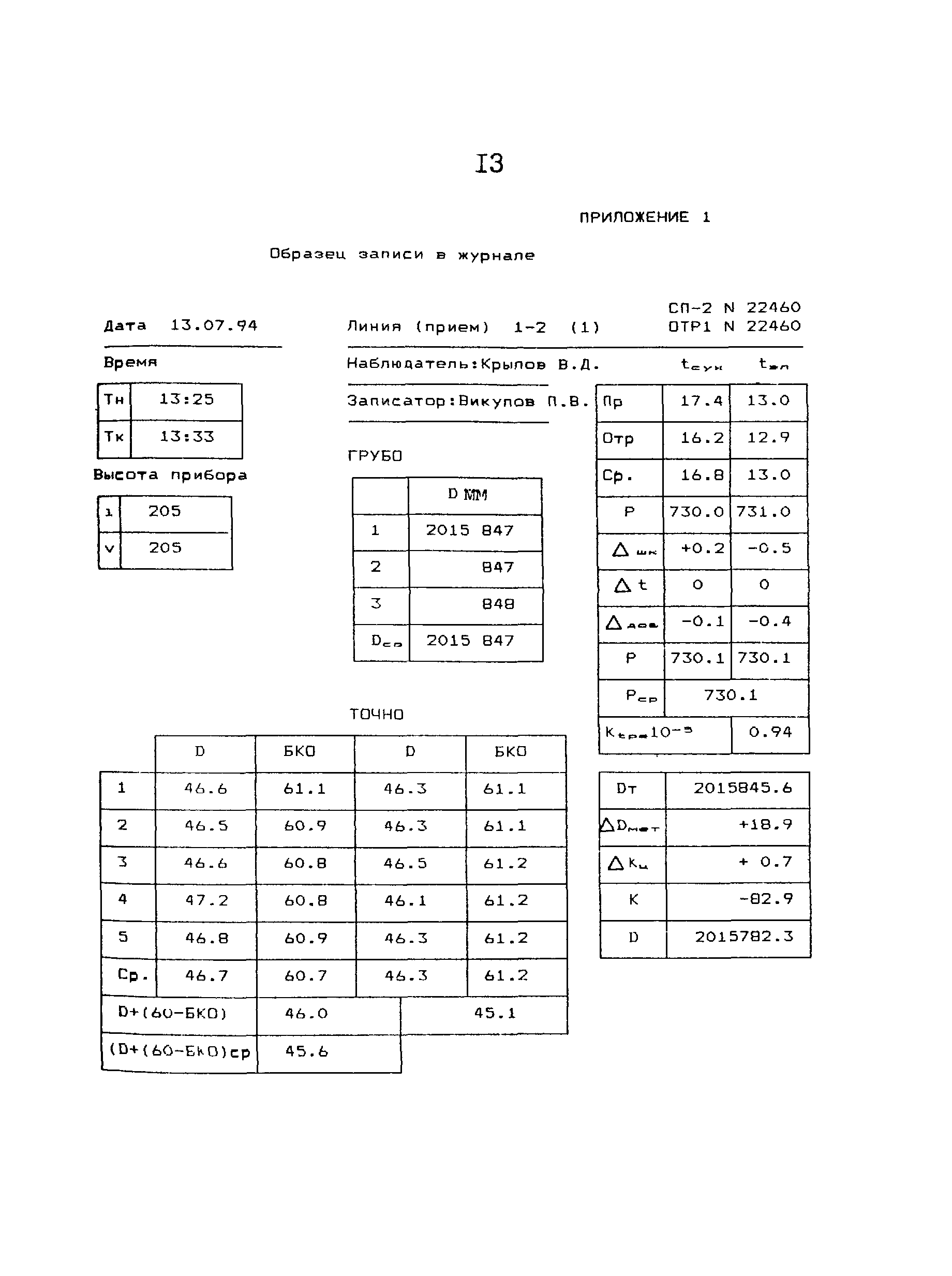 МИ БГЕИ 30-94