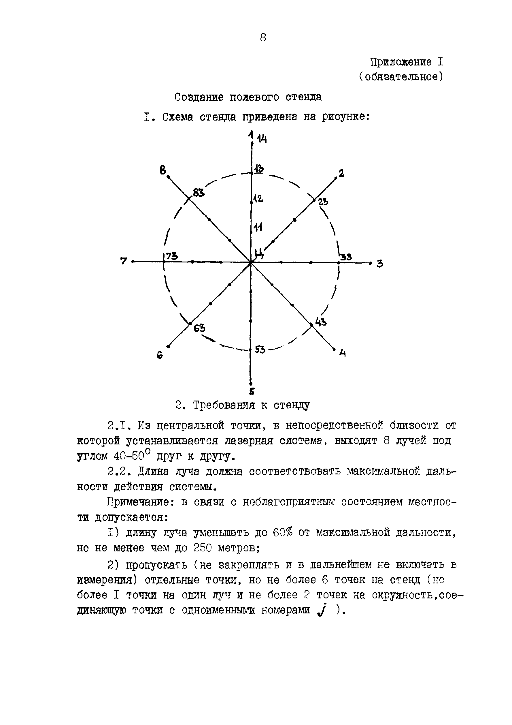 МИ БГЕИ 19-92