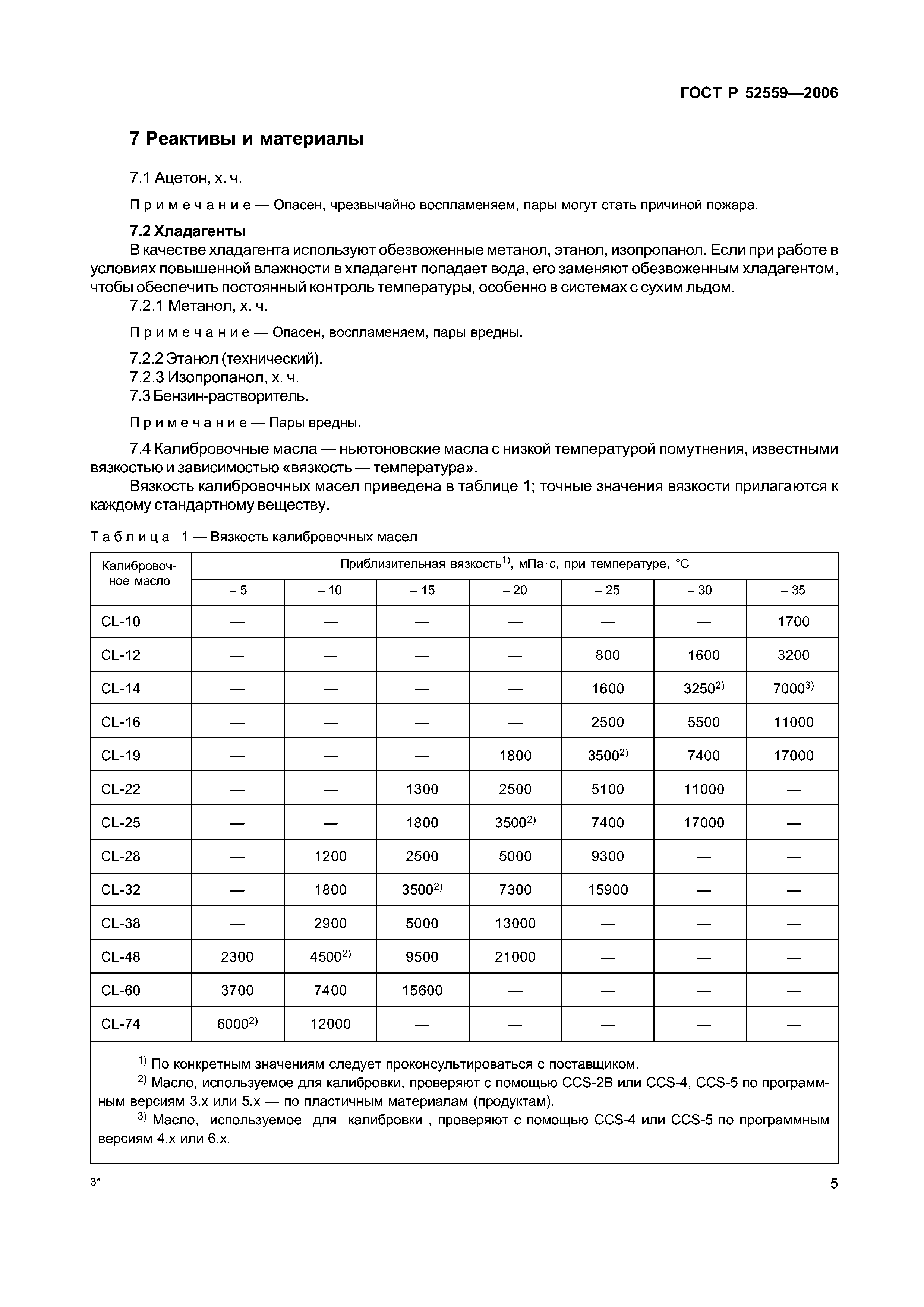 ГОСТ Р 52559-2006