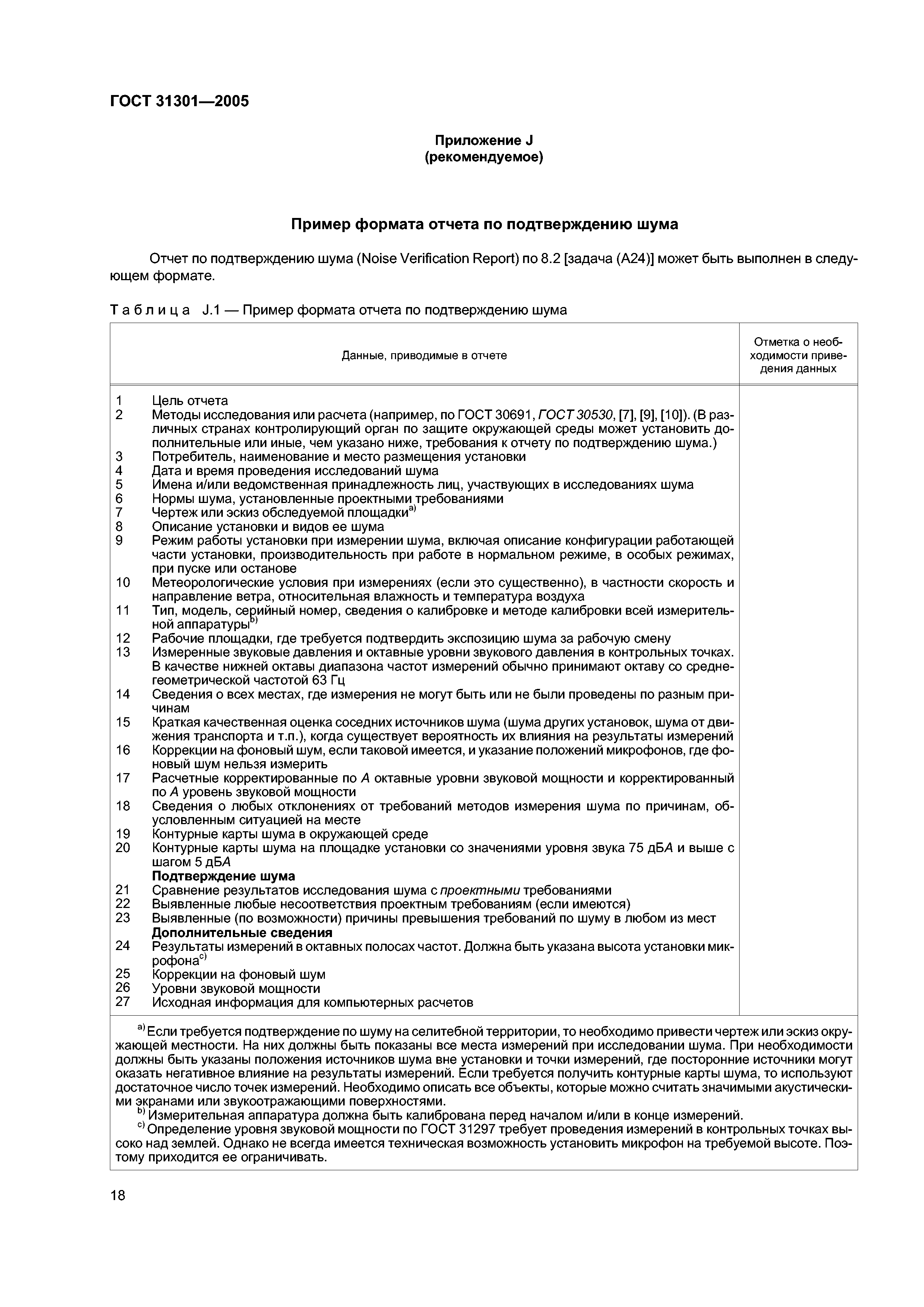 ГОСТ 31301-2005