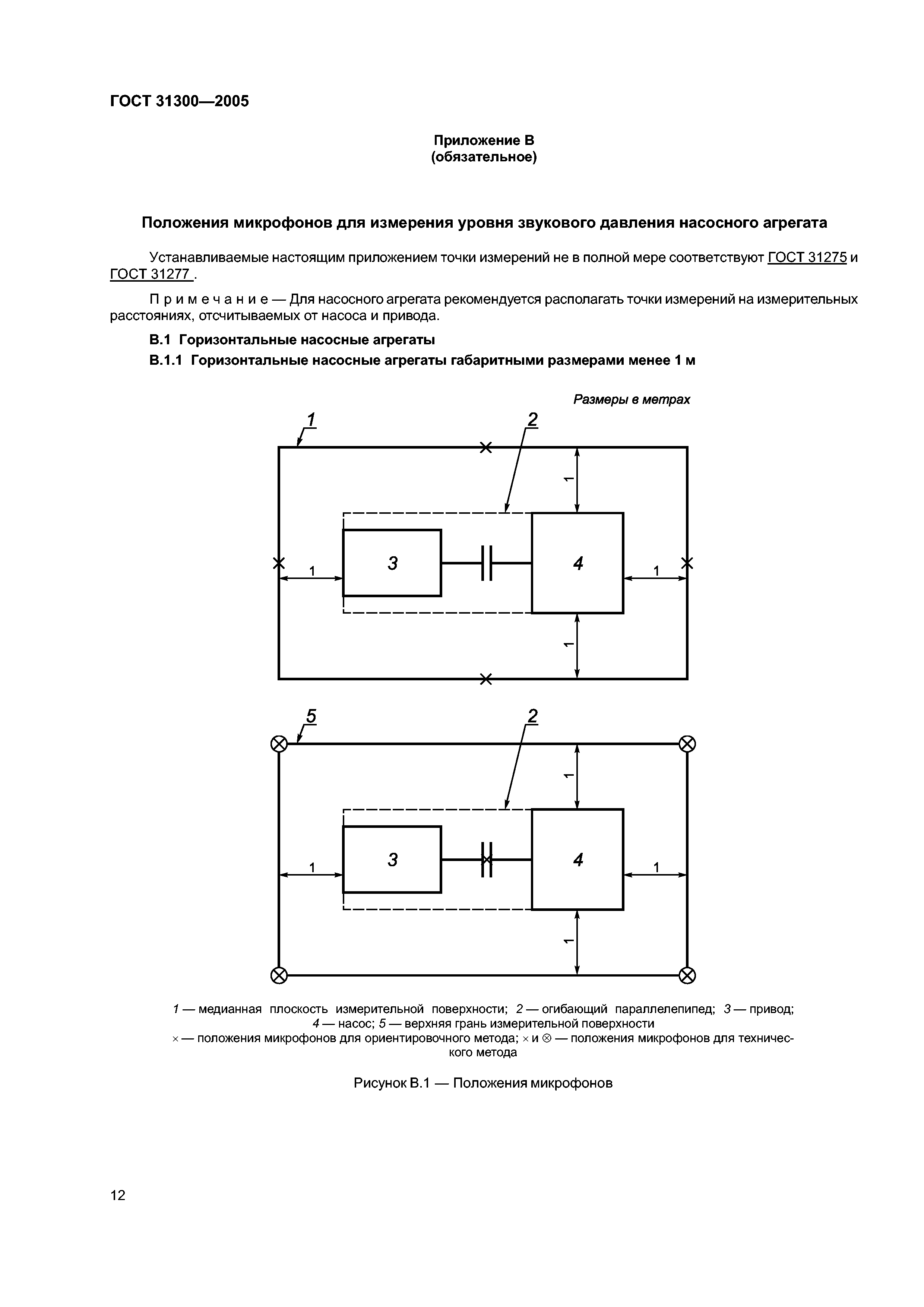 ГОСТ 31300-2005
