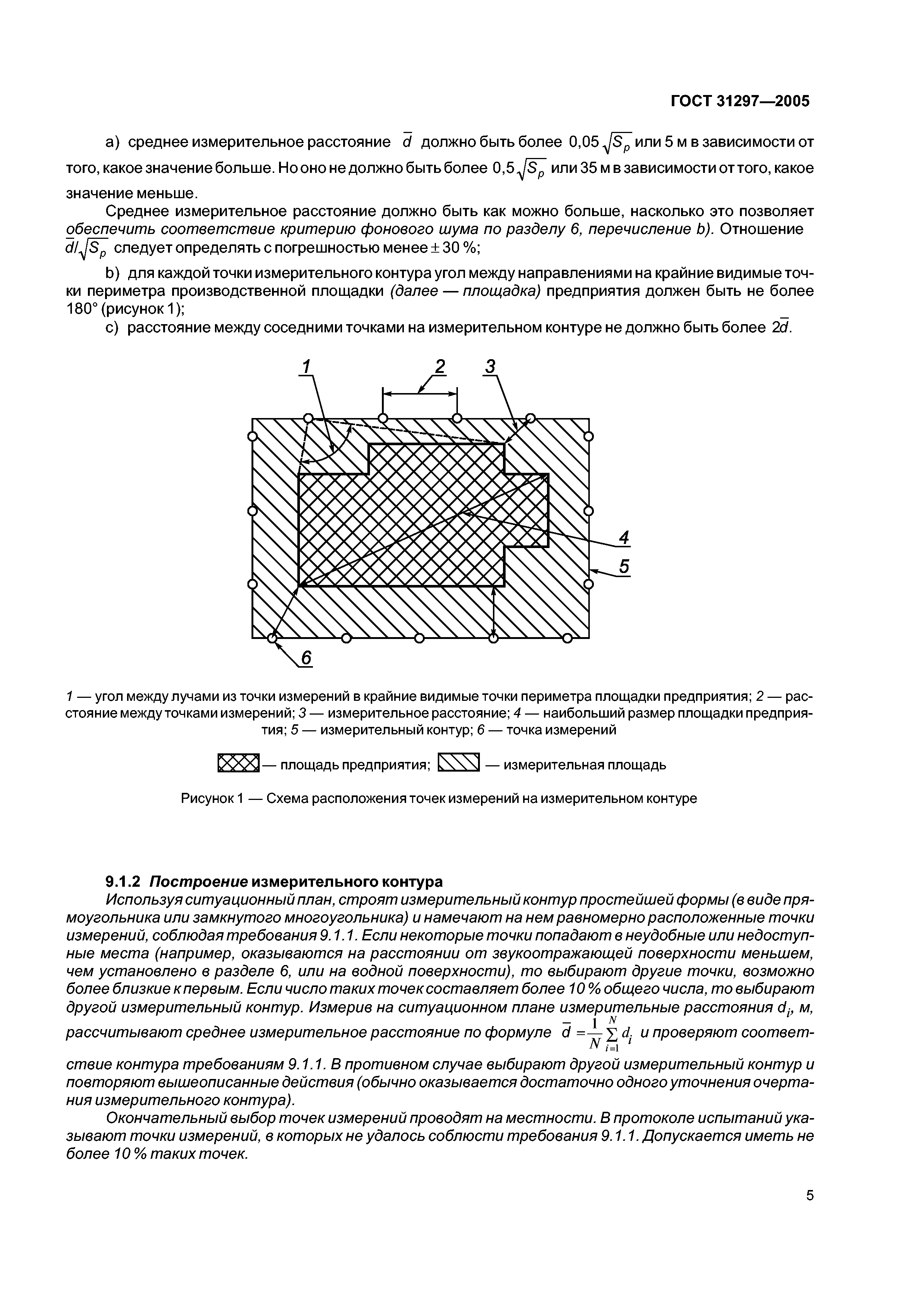 ГОСТ 31297-2005