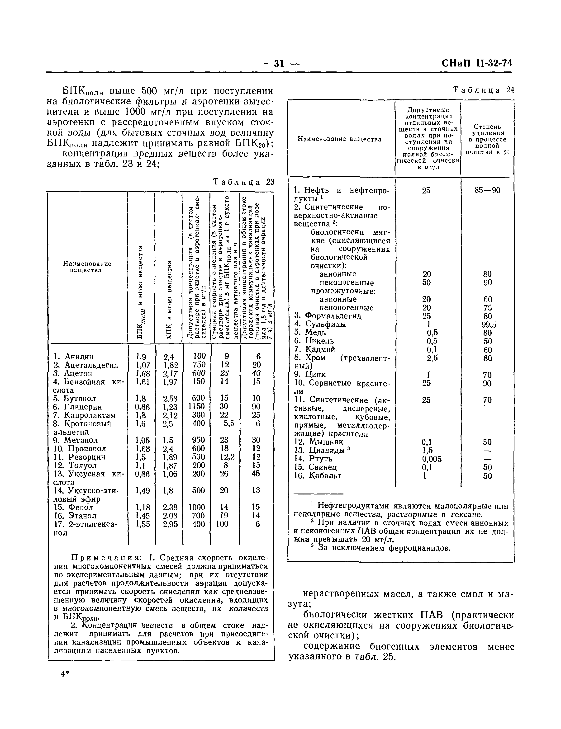 СНиП II-32-74