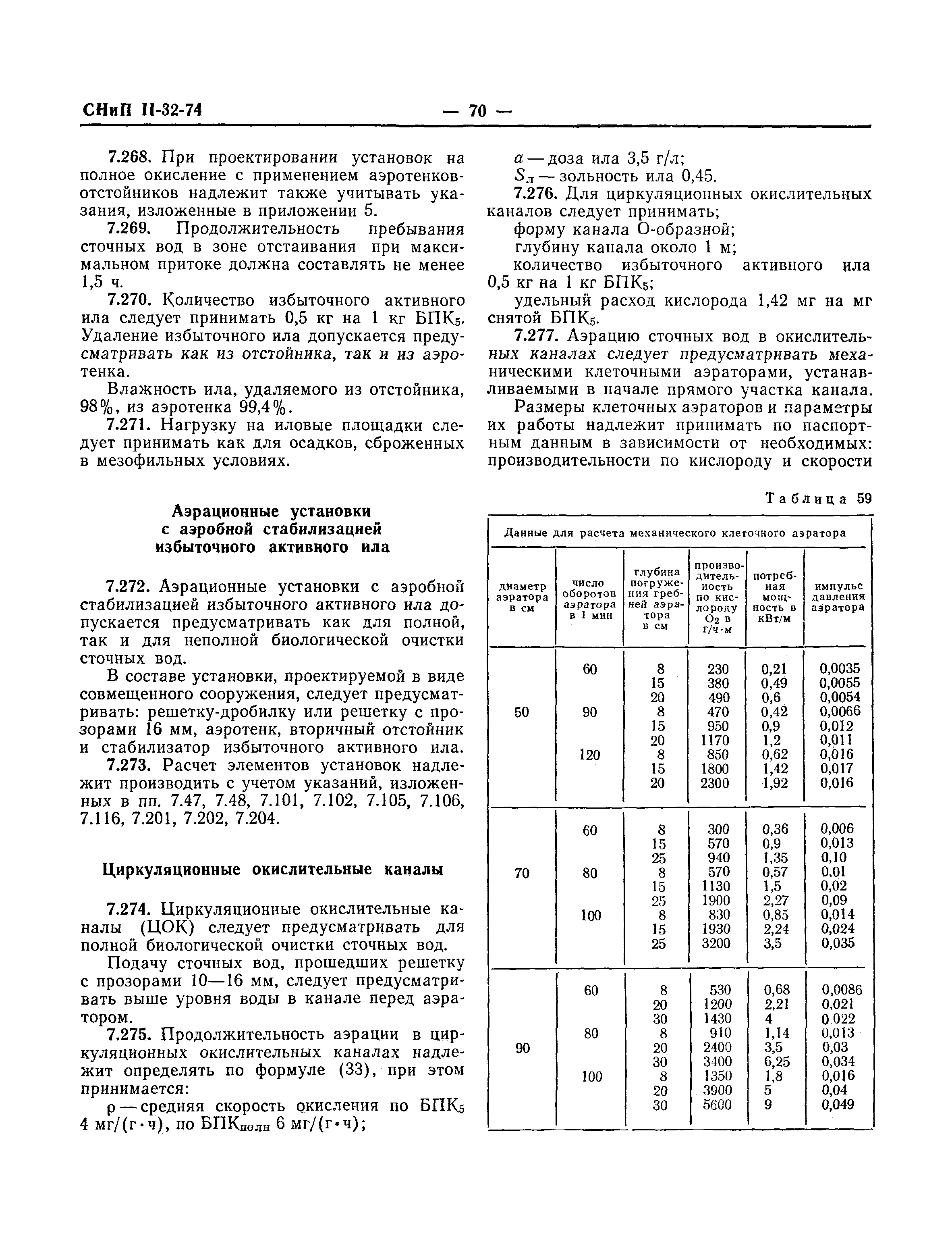 СНиП II-32-74