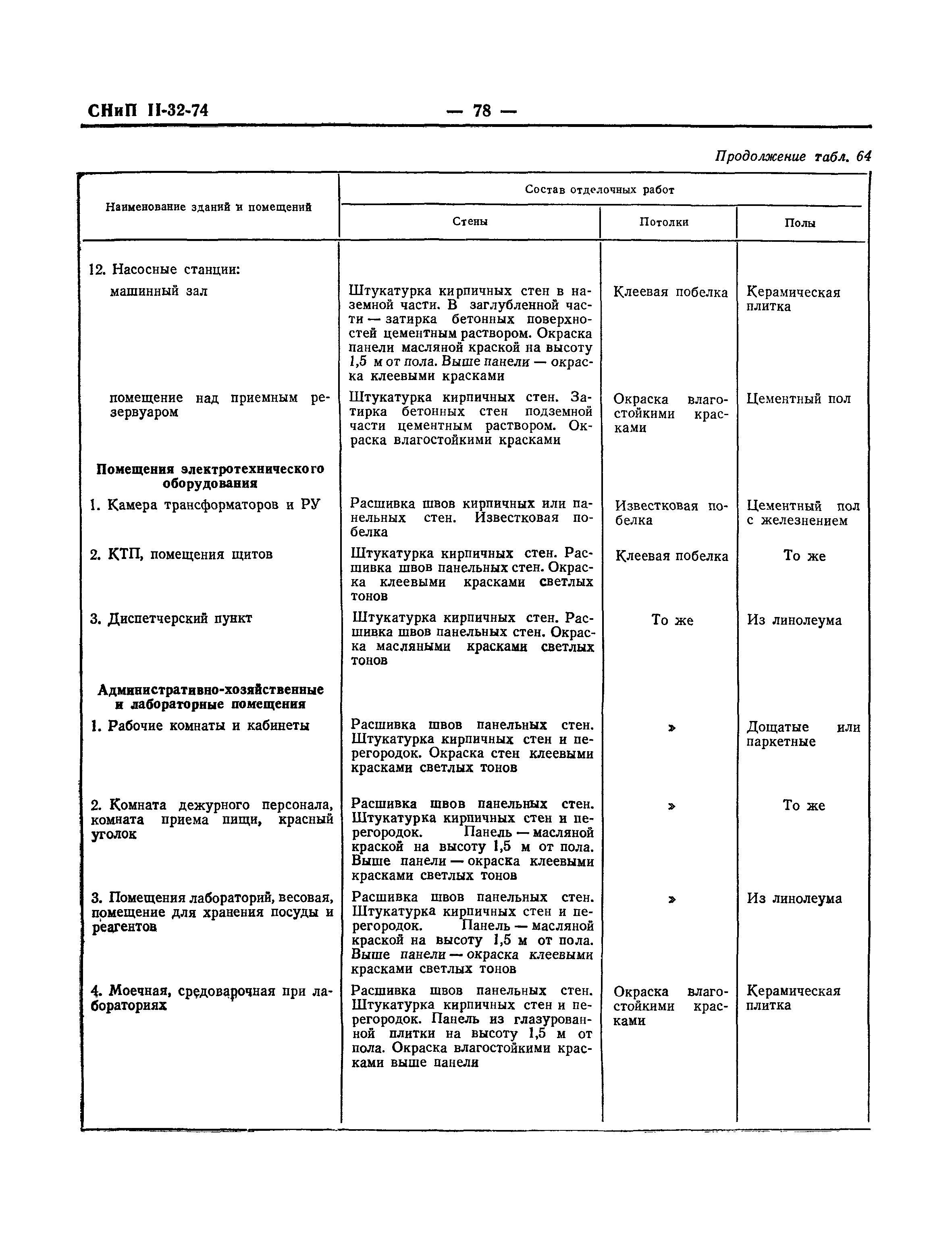 СНиП II-32-74