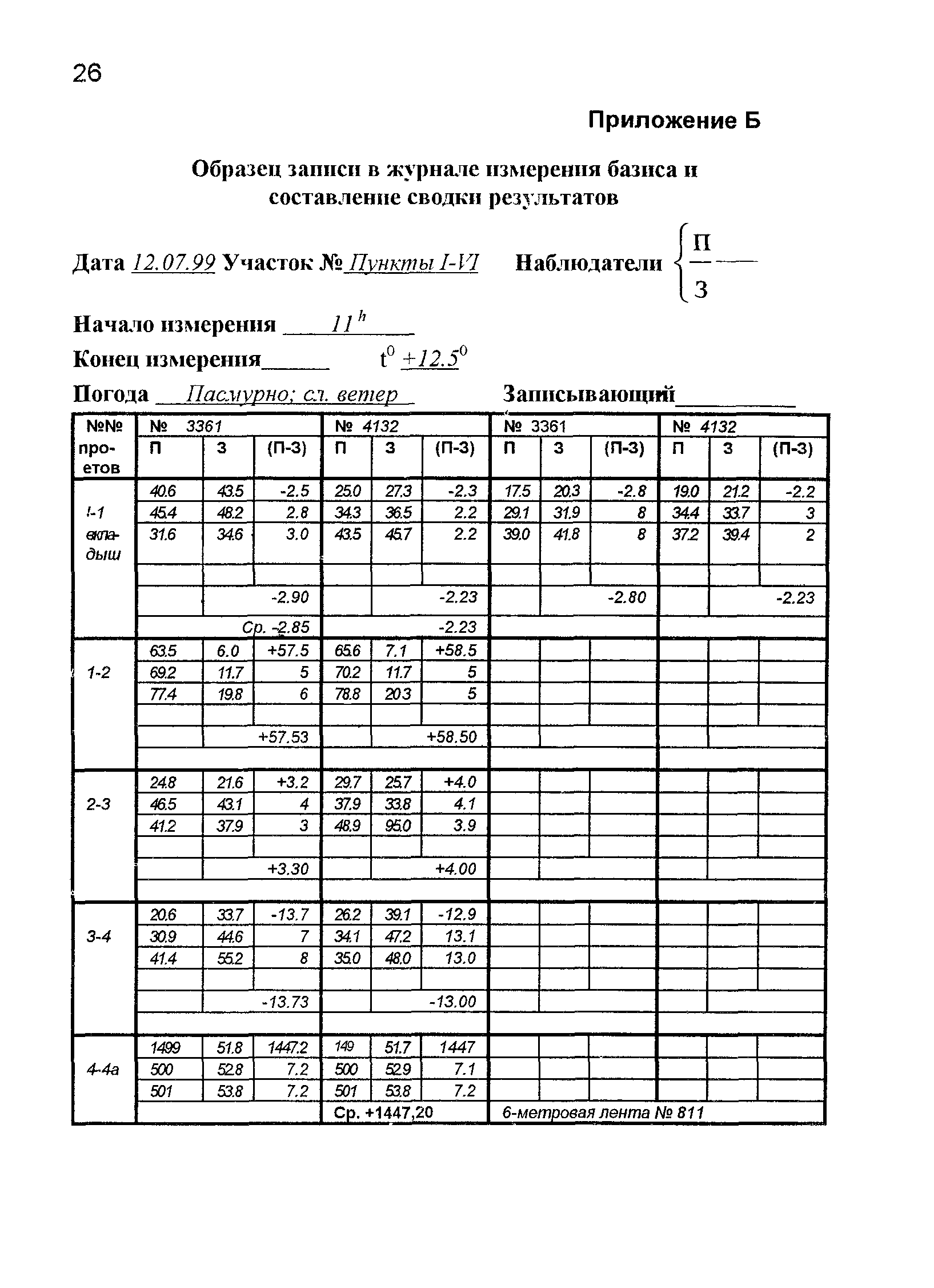 МИ БГЕИ 34-00