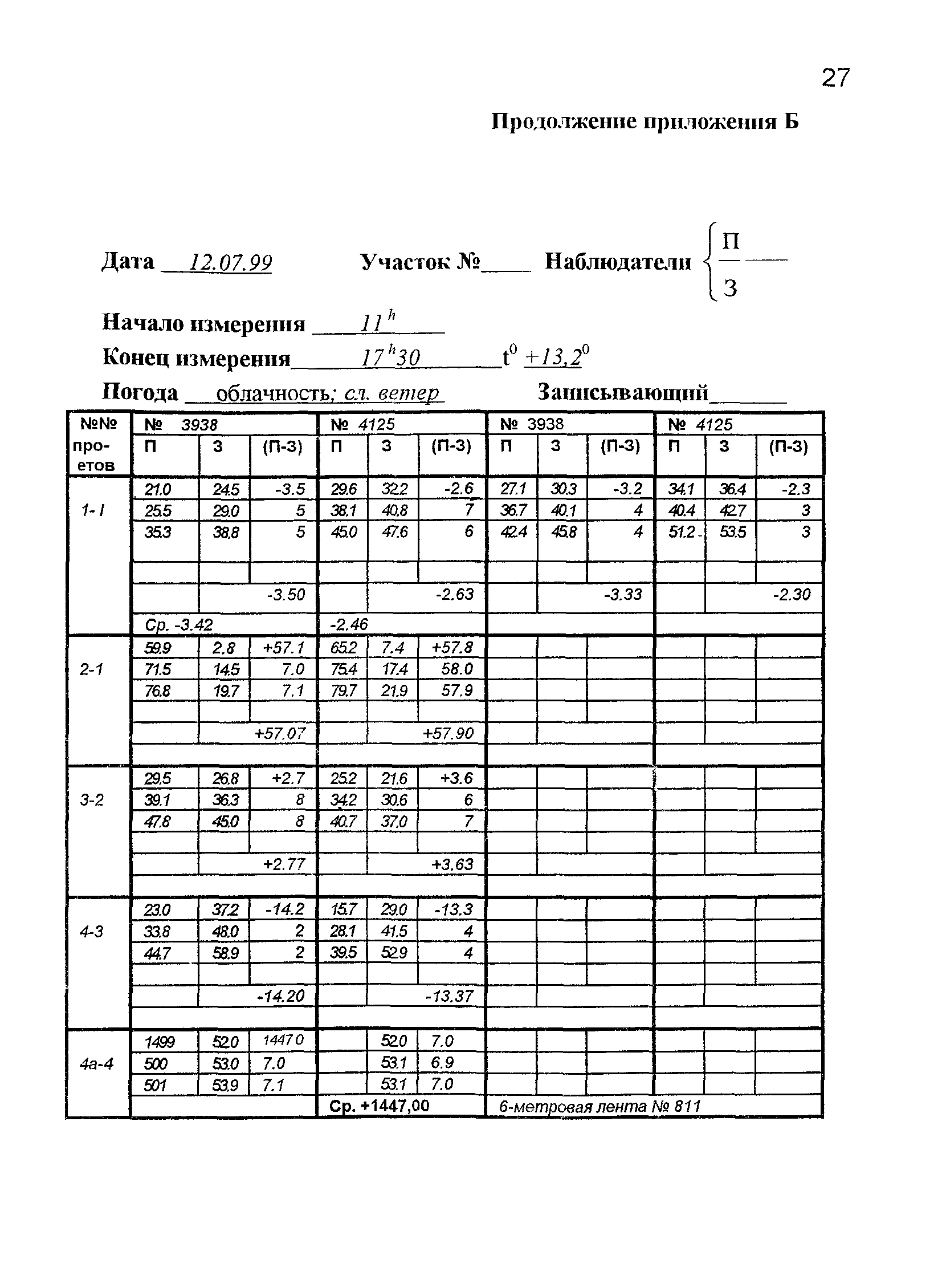 МИ БГЕИ 34-00