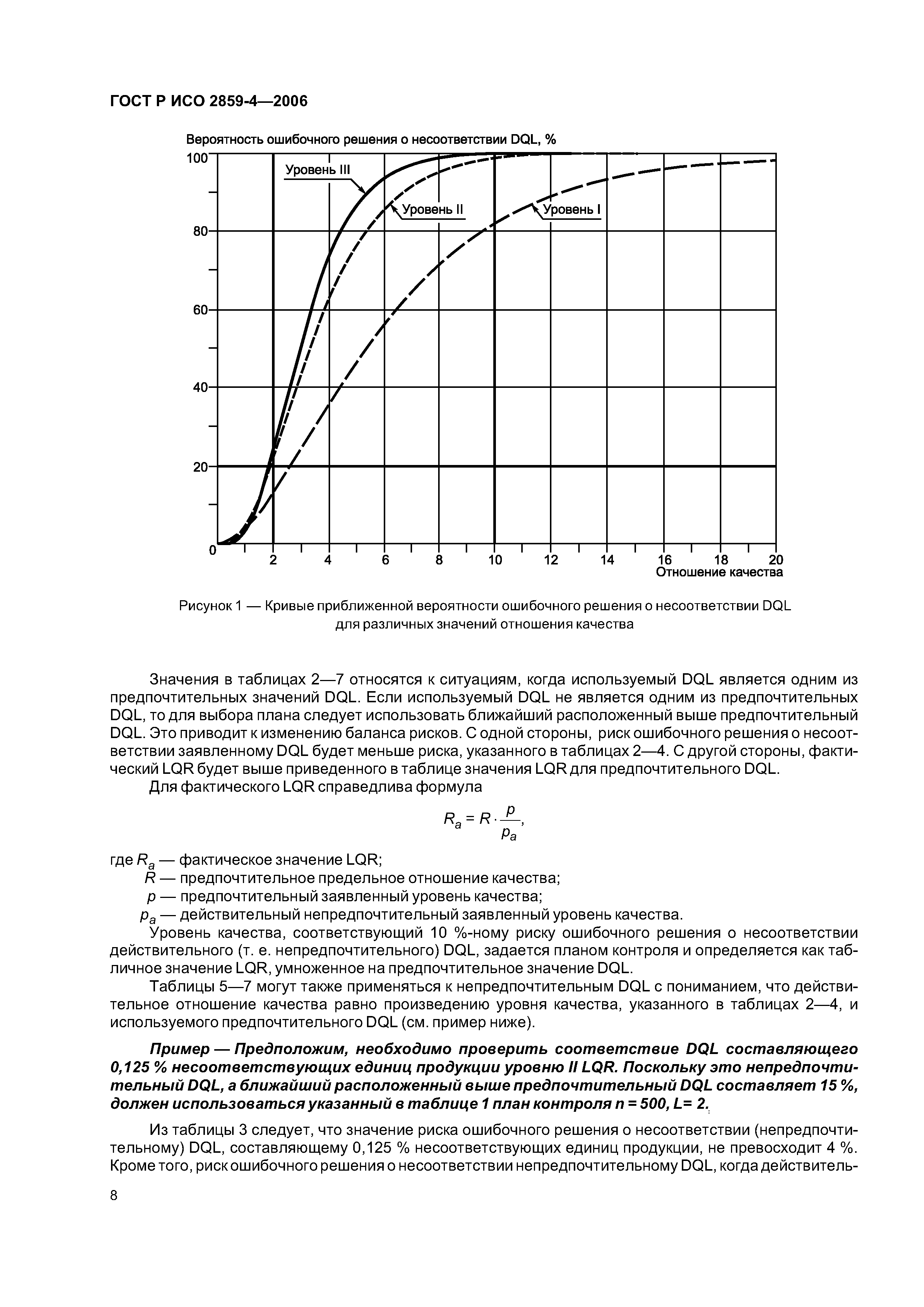 ГОСТ Р ИСО 2859-4-2006