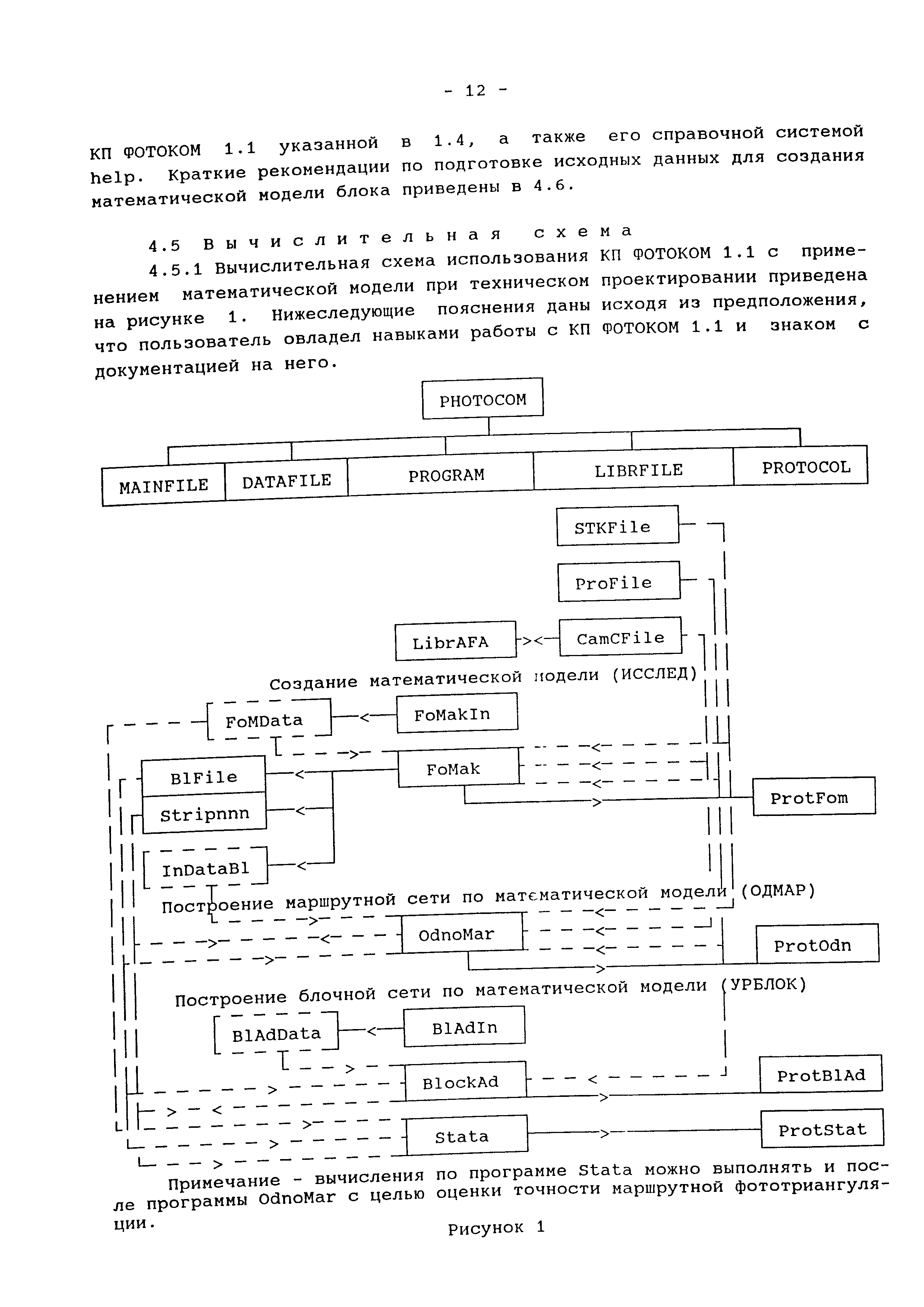 МИ УЯВИ 19.02-97