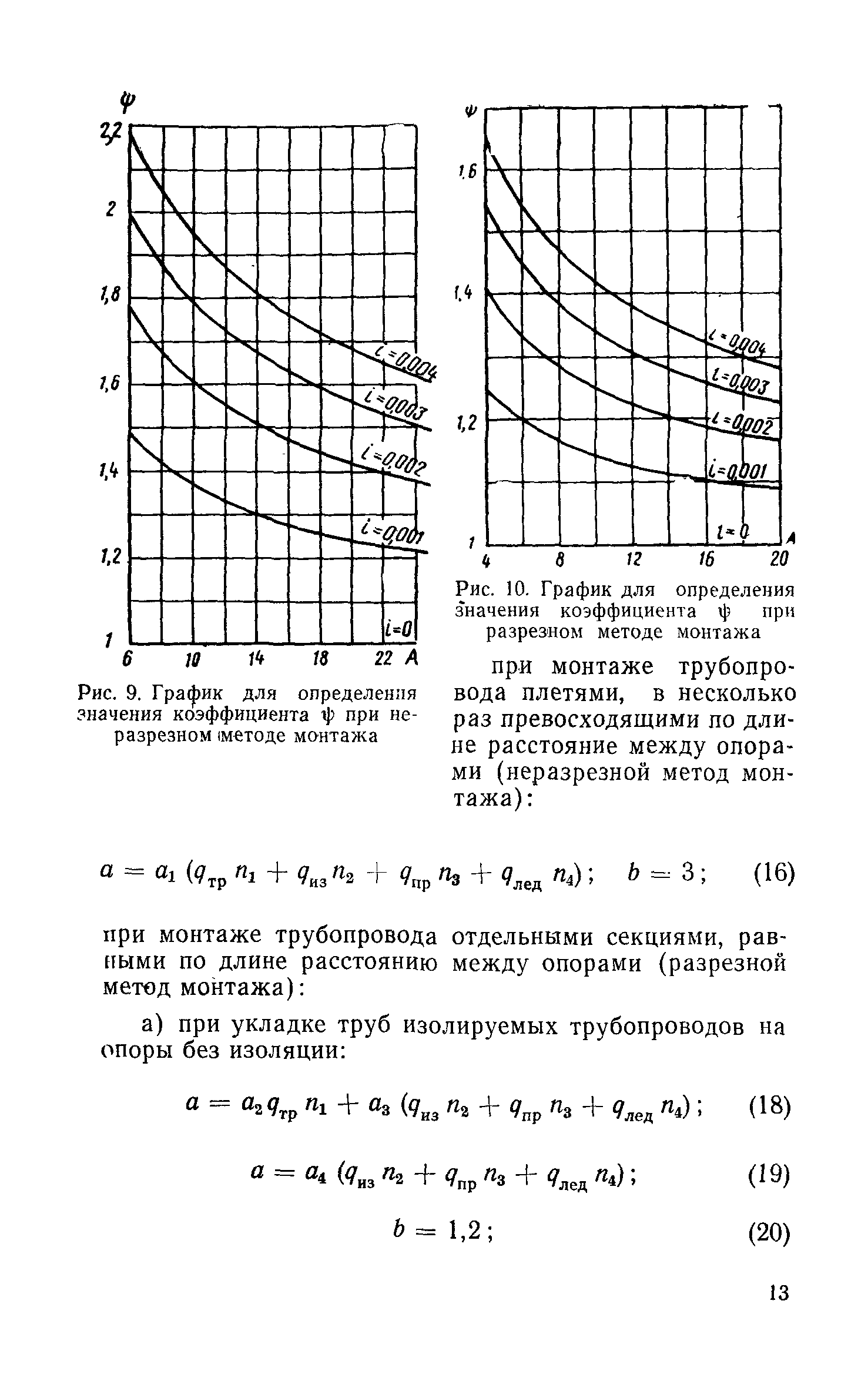 СН 373-67