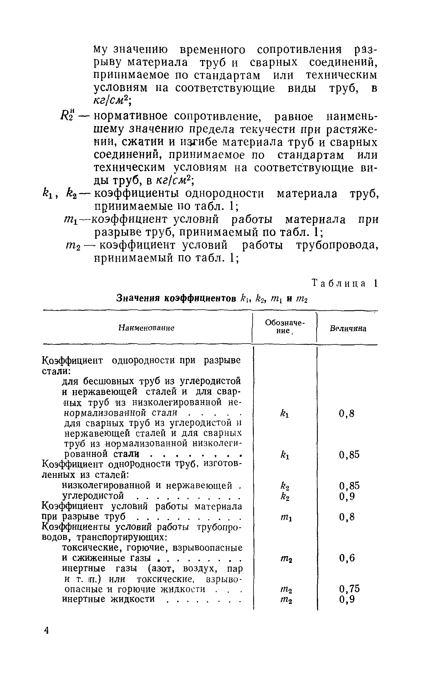 СН 373-67