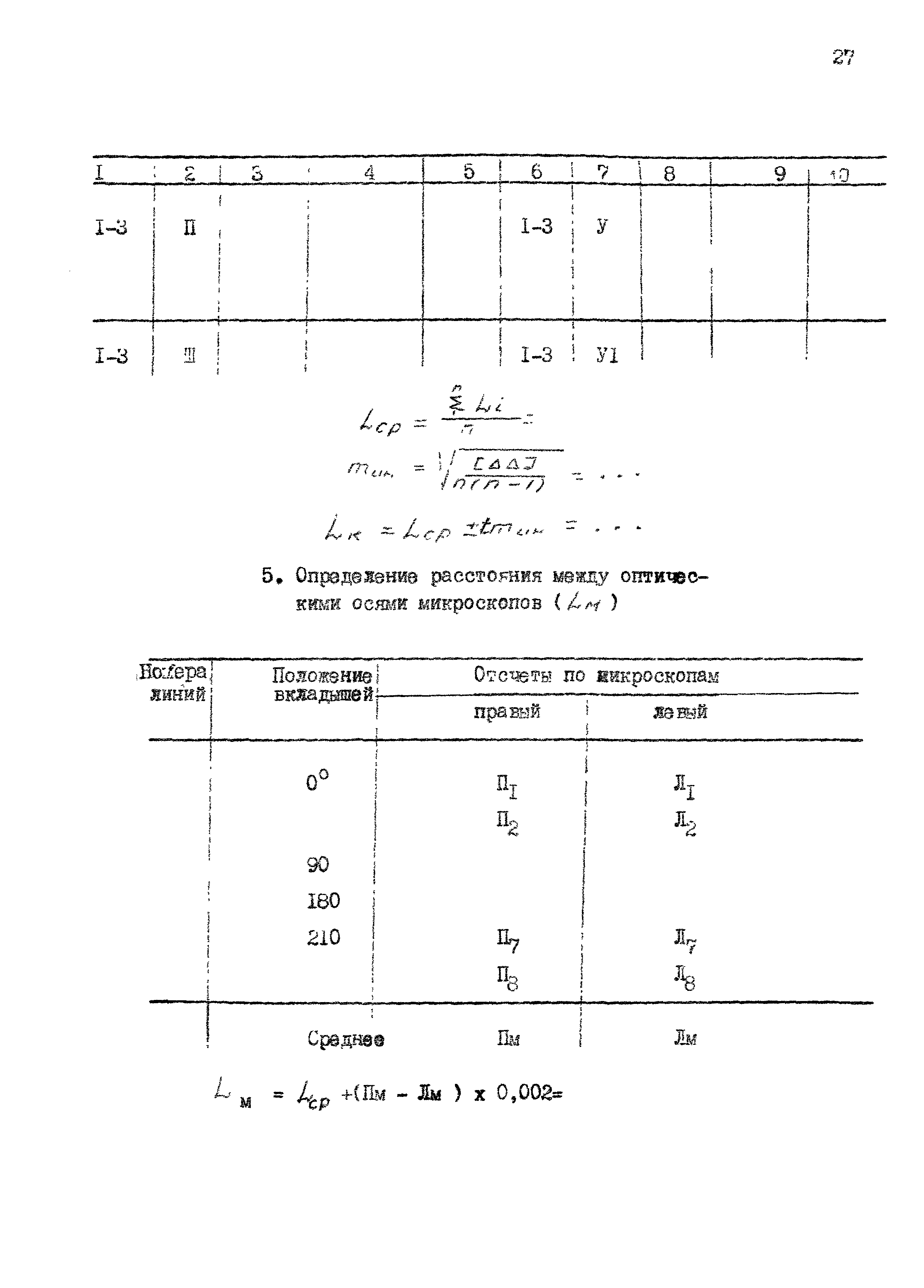 МИ УЯВИ 01-92