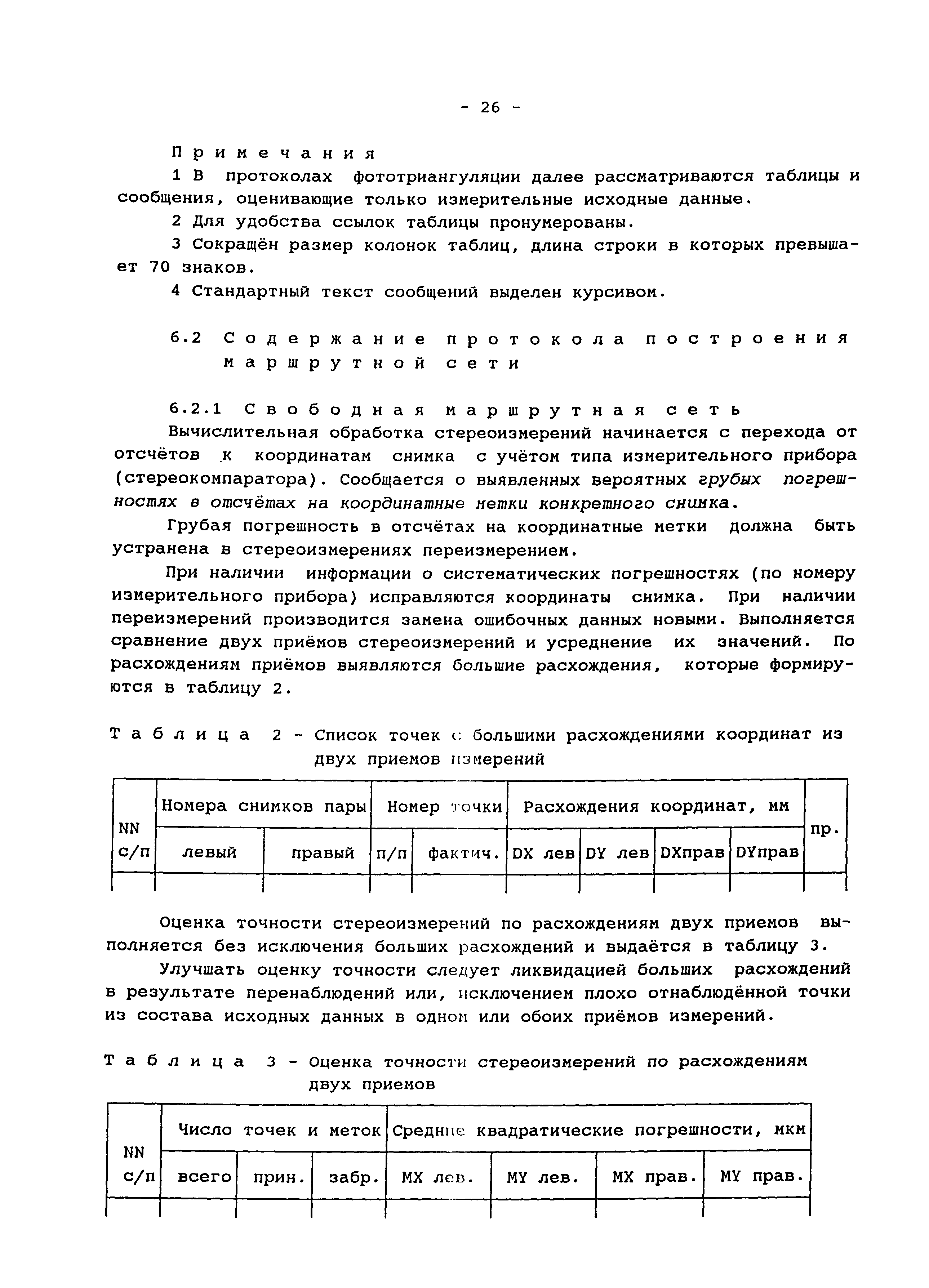 МИ УЯВИ 19.01-97