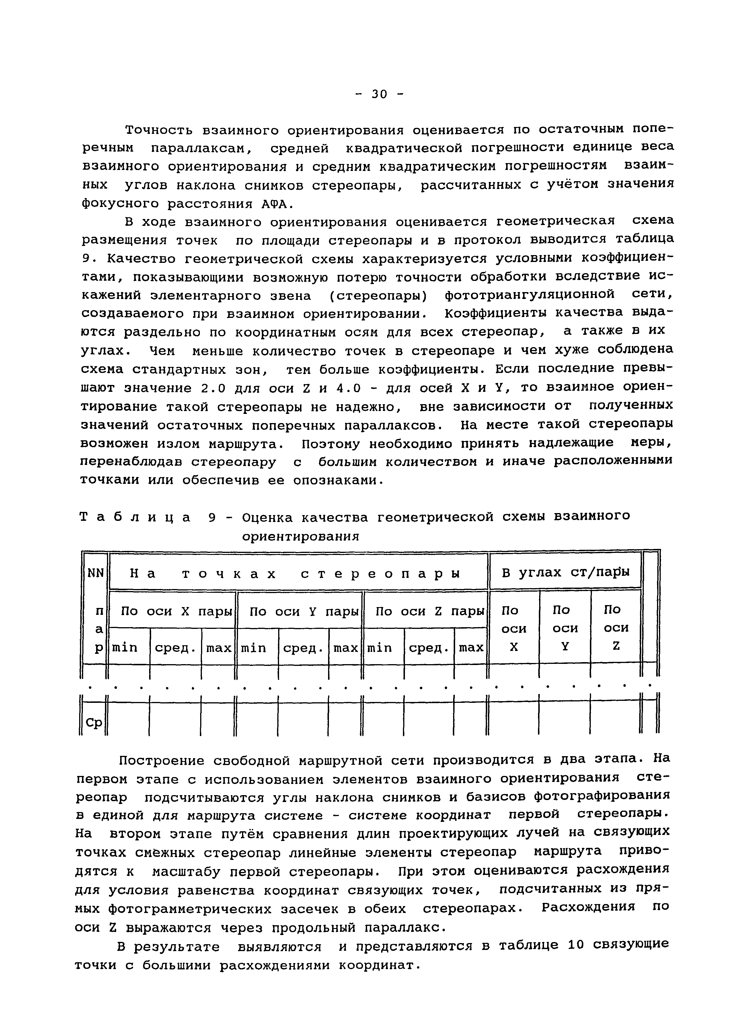 МИ УЯВИ 19.01-97