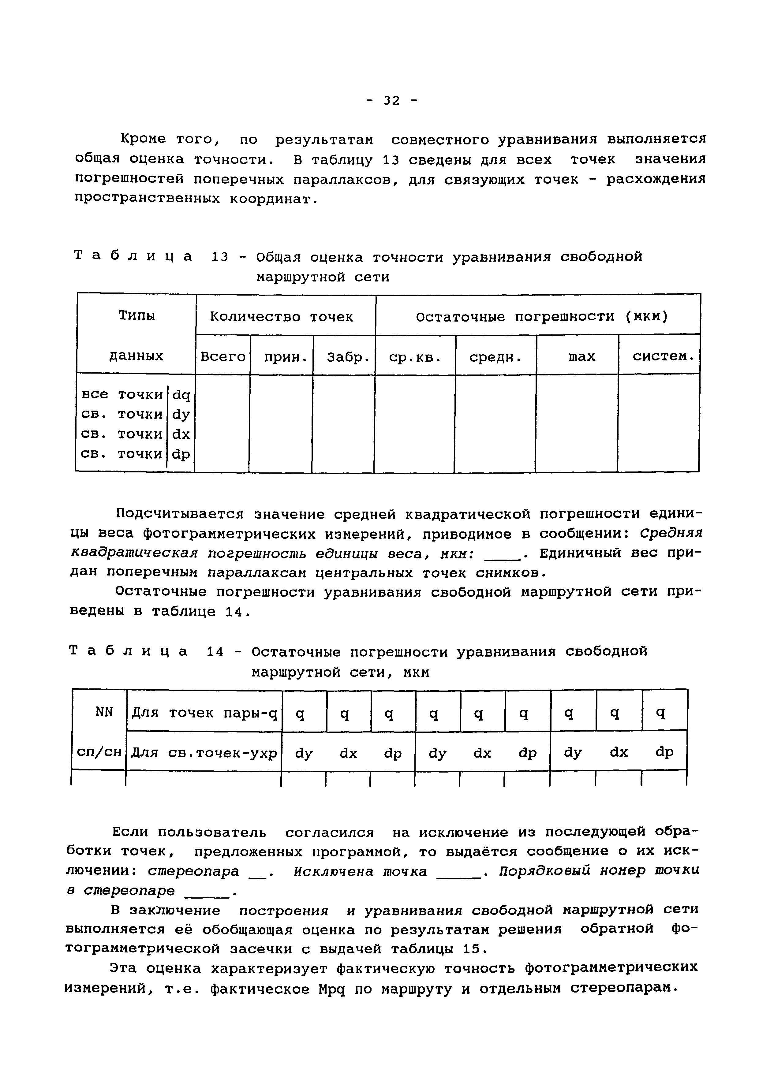 МИ УЯВИ 19.01-97