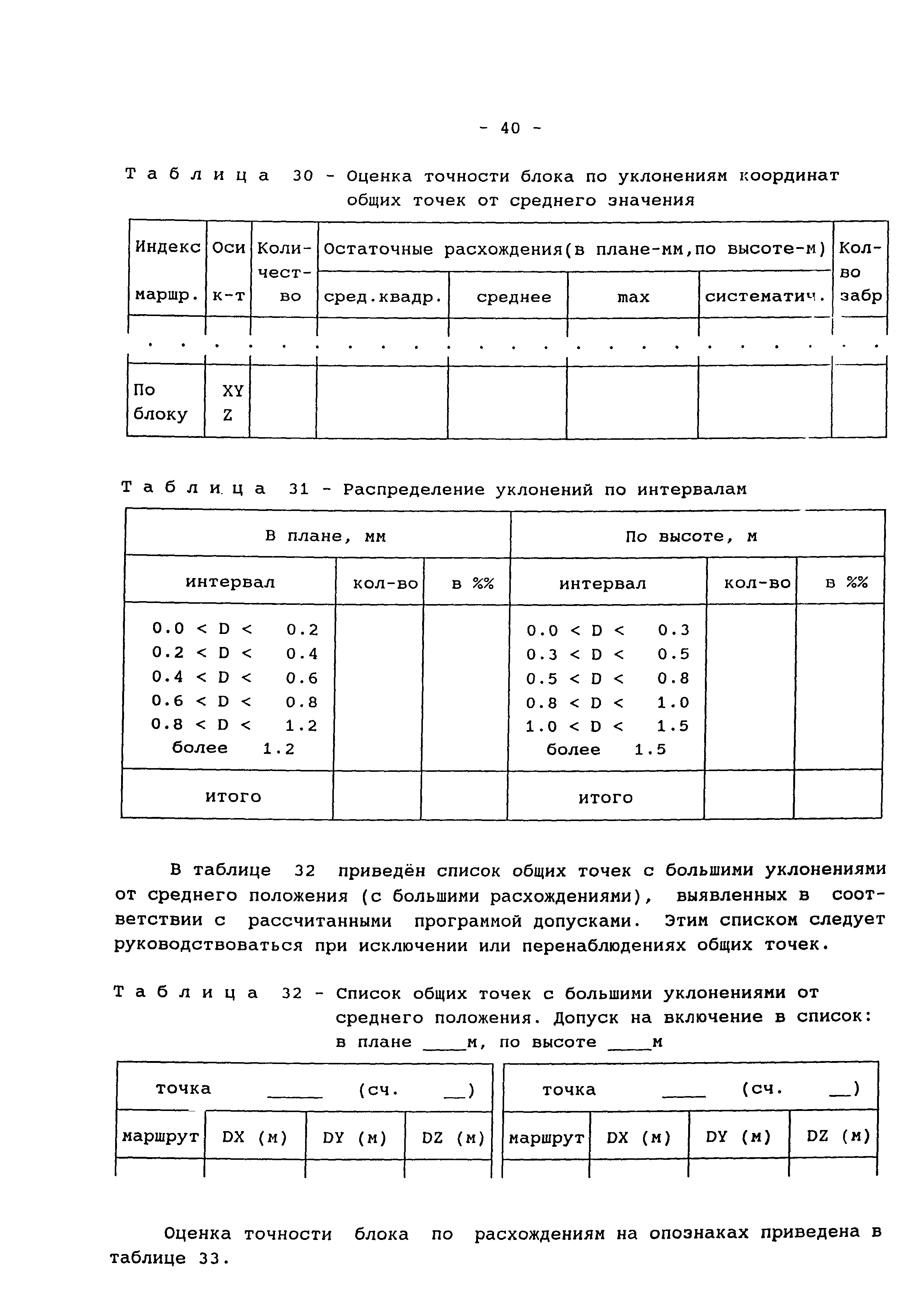 МИ УЯВИ 19.01-97