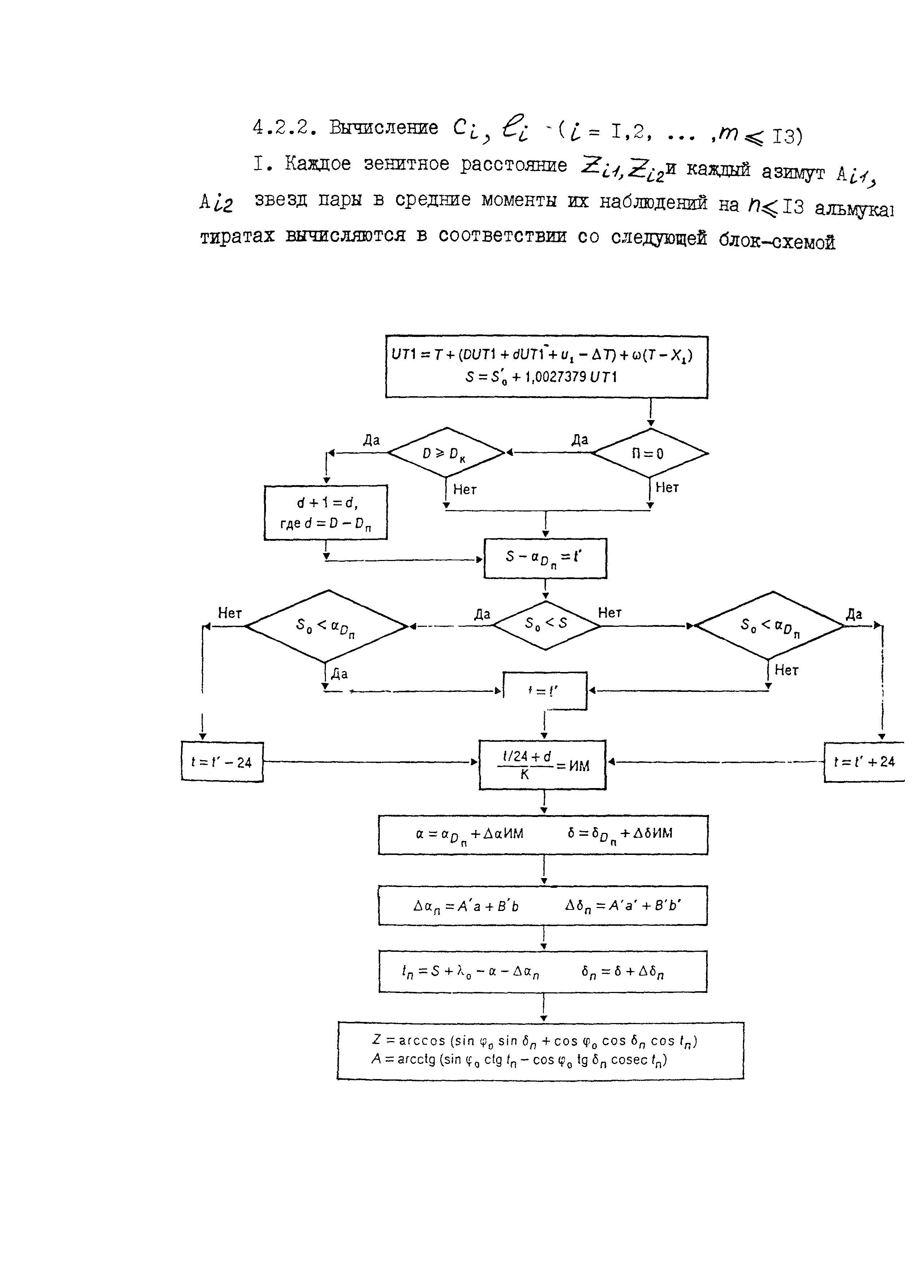 МИ БГЕИ 24-92