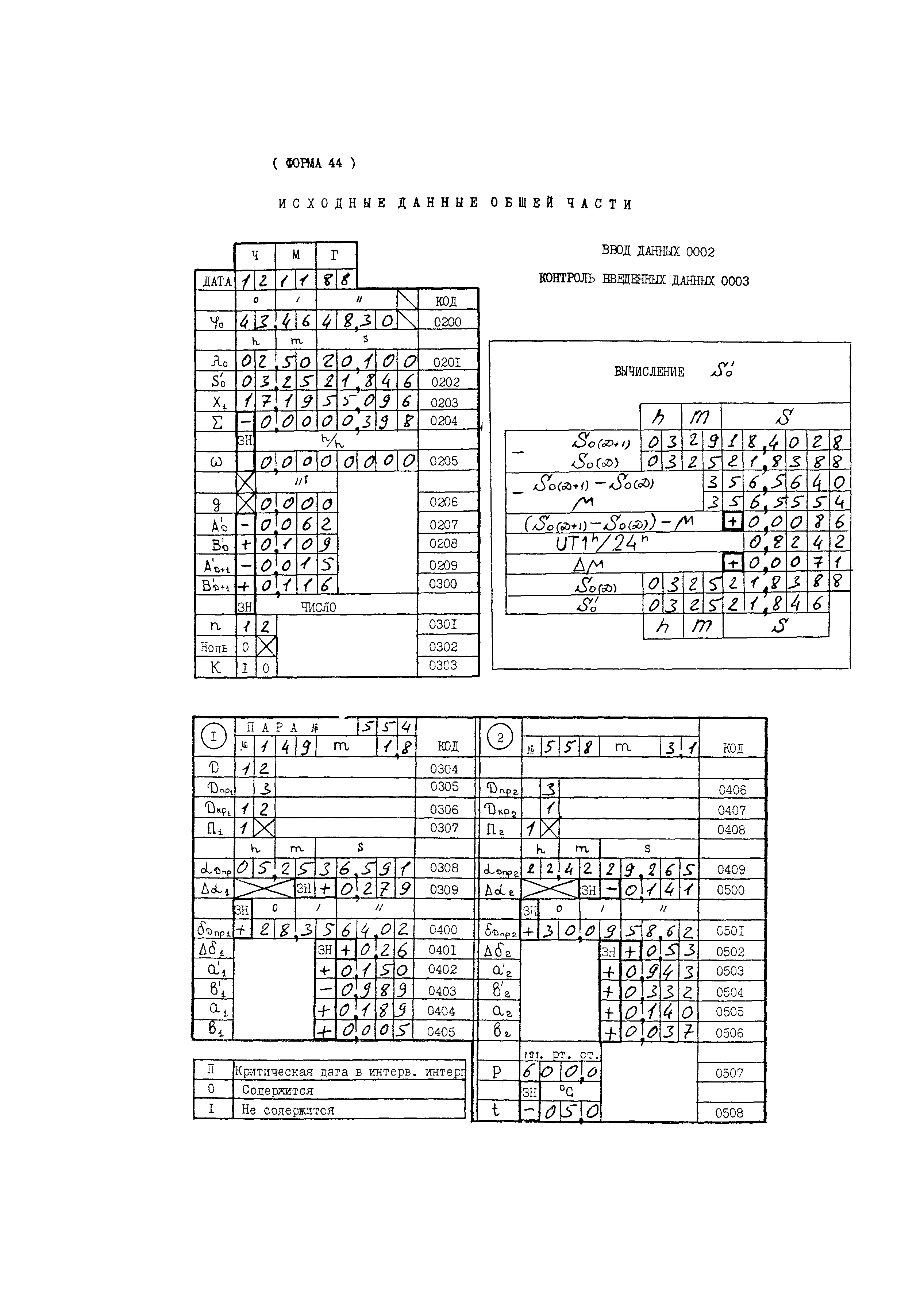 МИ БГЕИ 24-92