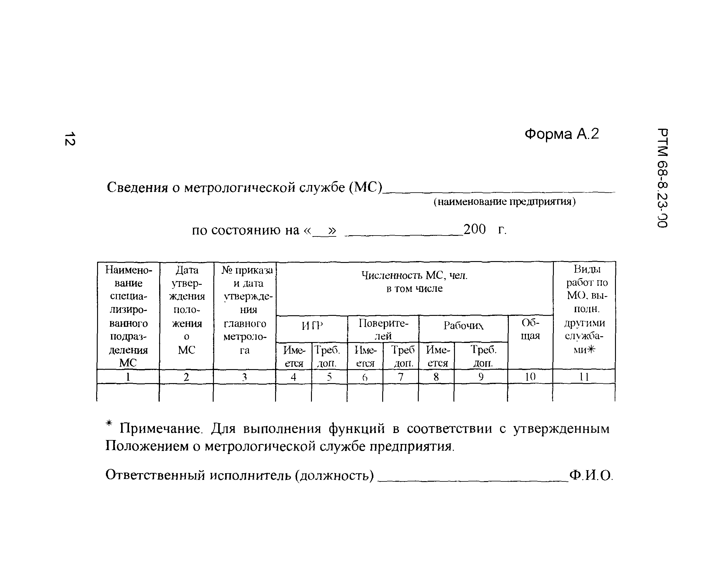 РТМ 68-8.23-00