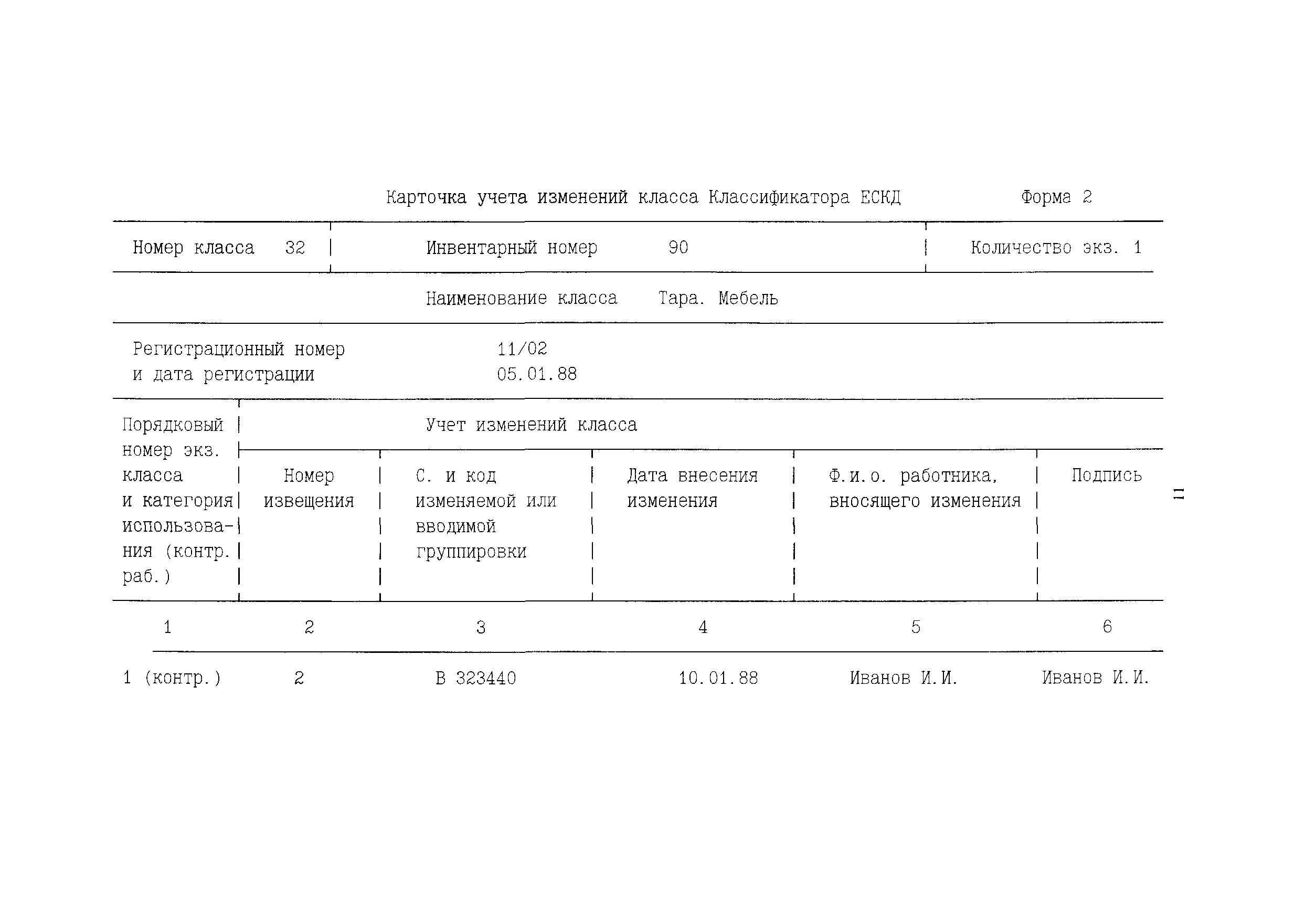 РД 68-2.3-94