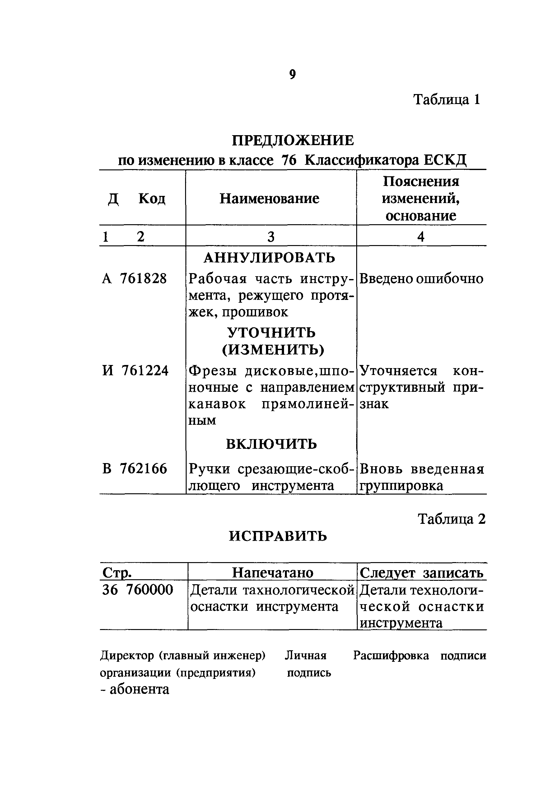 РД 68-2.3-94