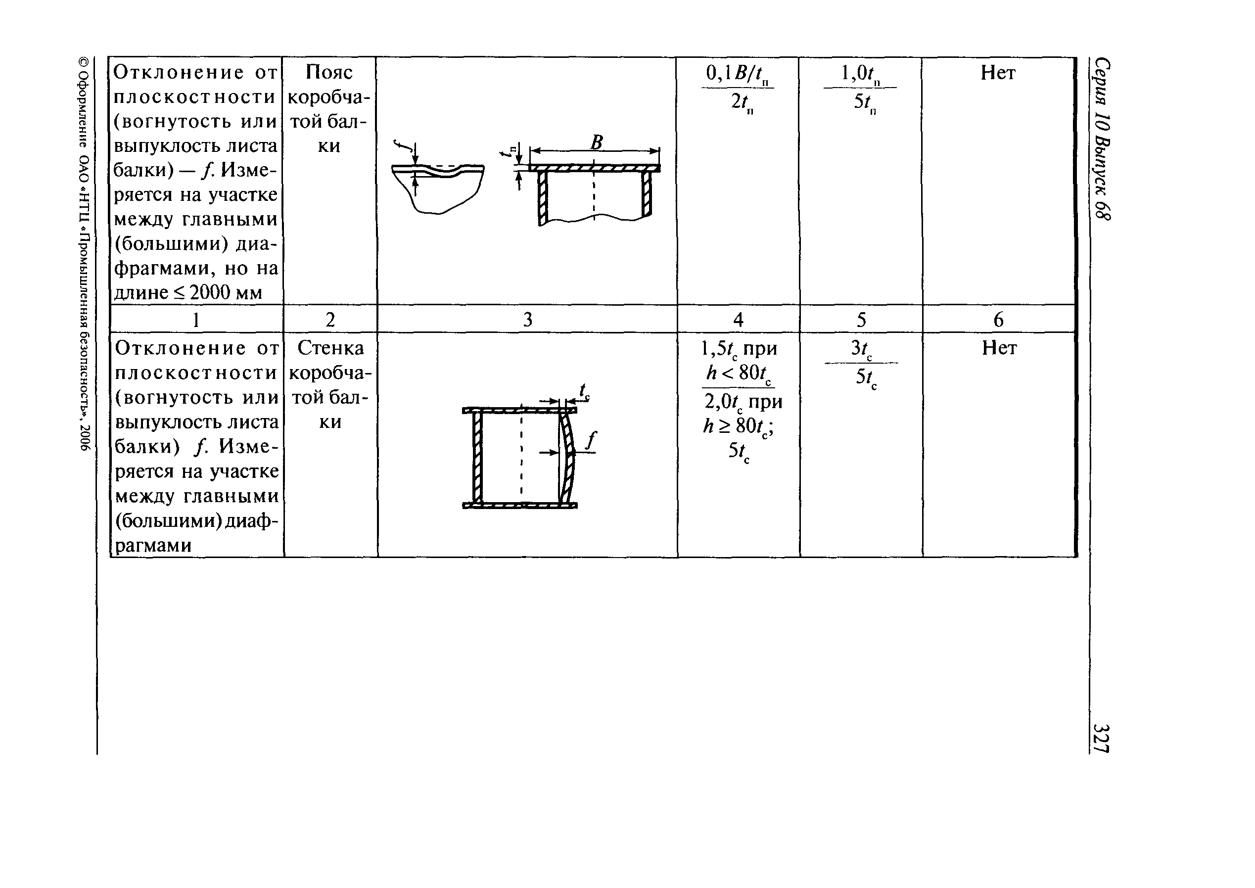 РД 10-112-6-03