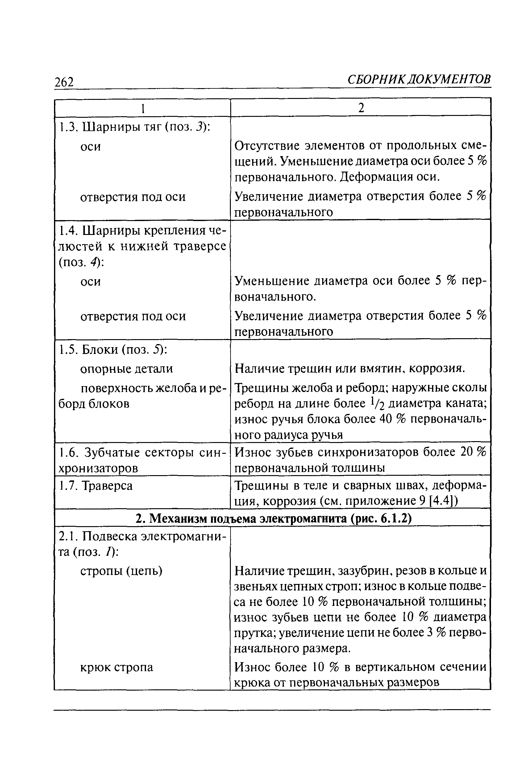 РД 10-112-6-03