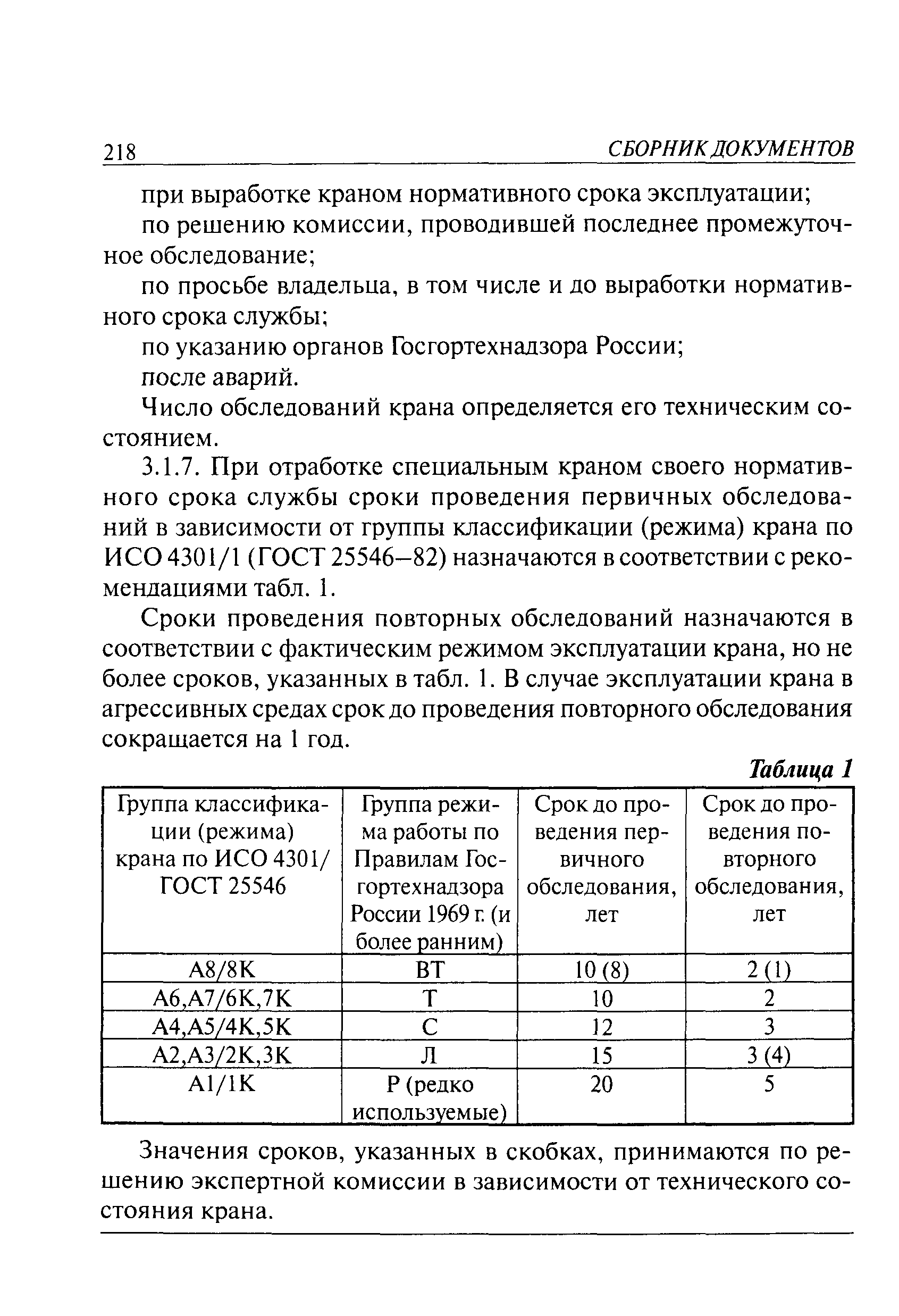 РД 10-112-6-03