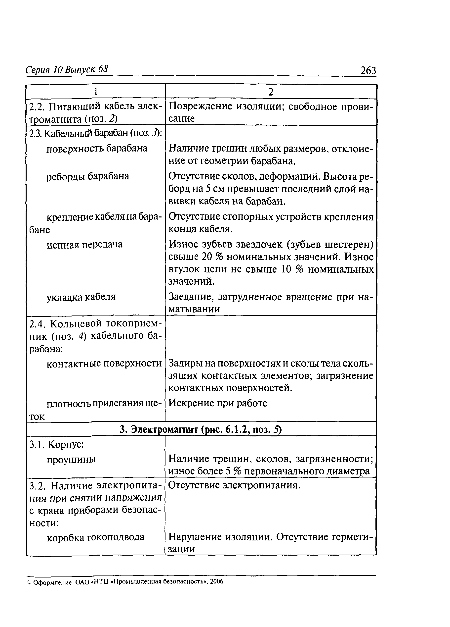 РД 10-112-6-03