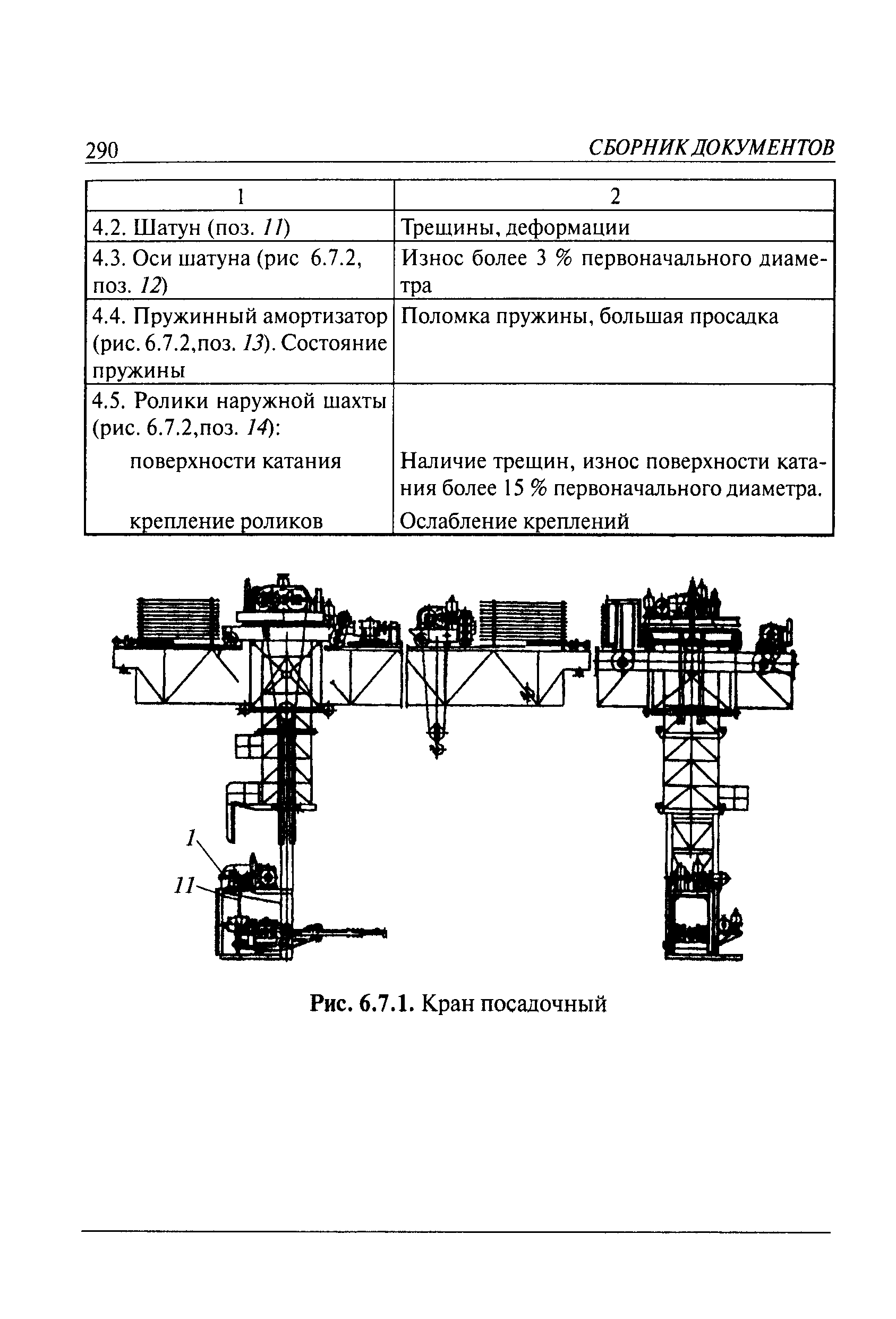 РД 10-112-6-03