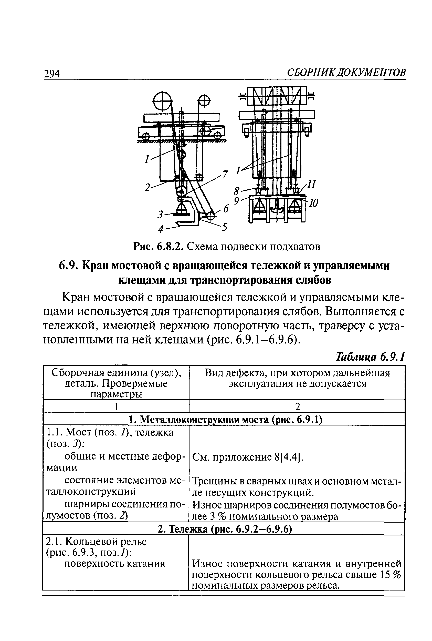 РД 10-112-6-03